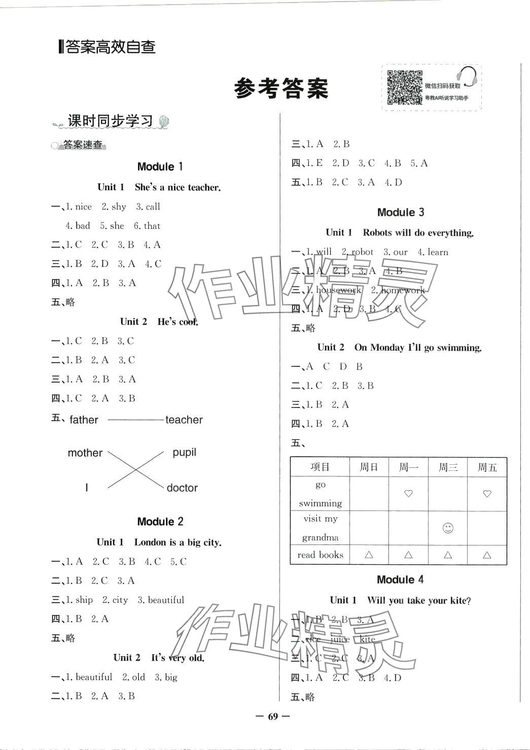 2024年同步导学与优化训练四年级英语下册外研版 第1页