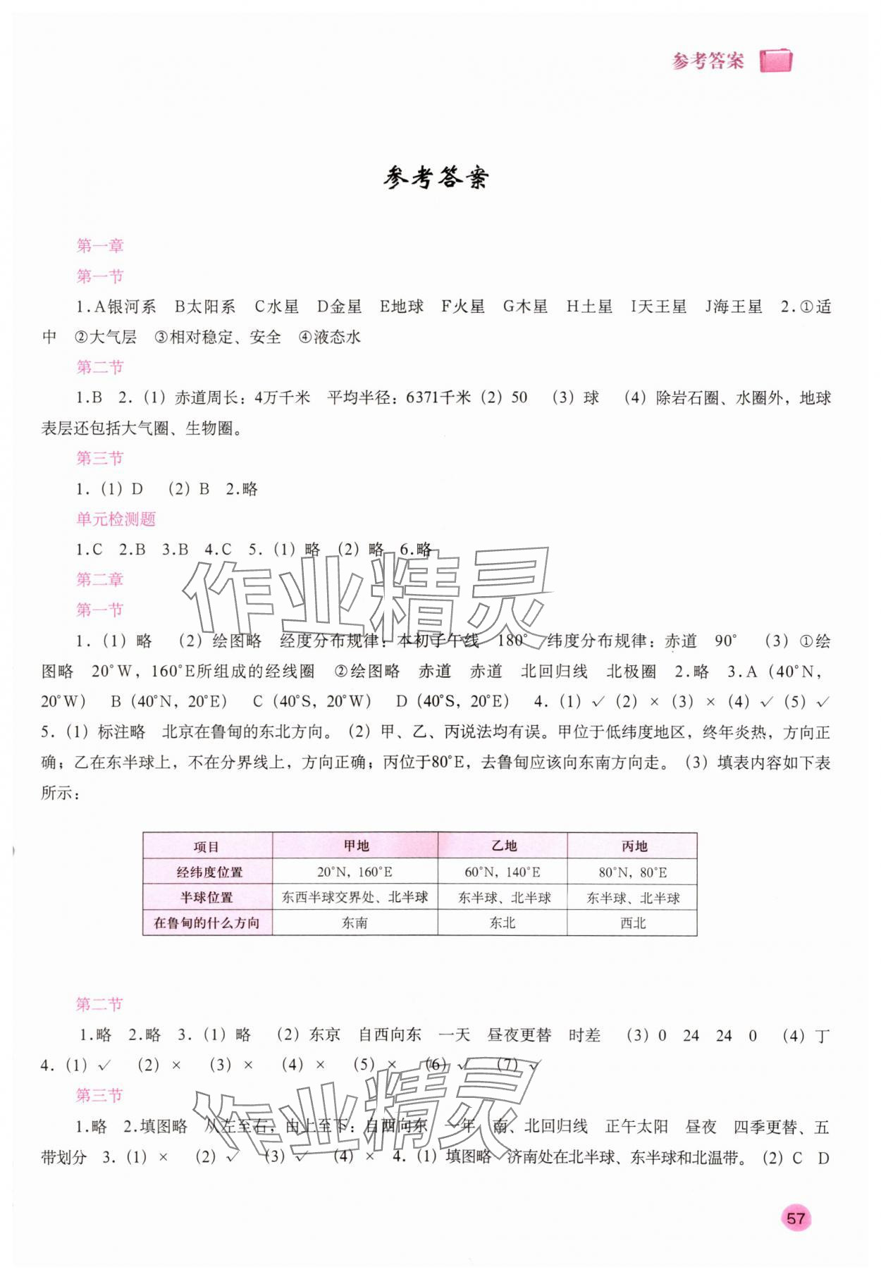 2025年填充图册中国地图出版社七年级地理上册商务星球版山东专版 第1页