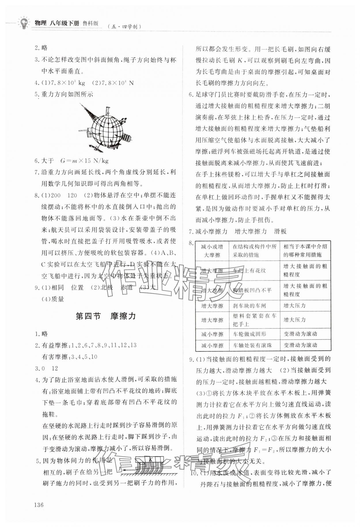 2025年同步練習冊明天出版社八年級物理下冊魯科版五四制 第2頁