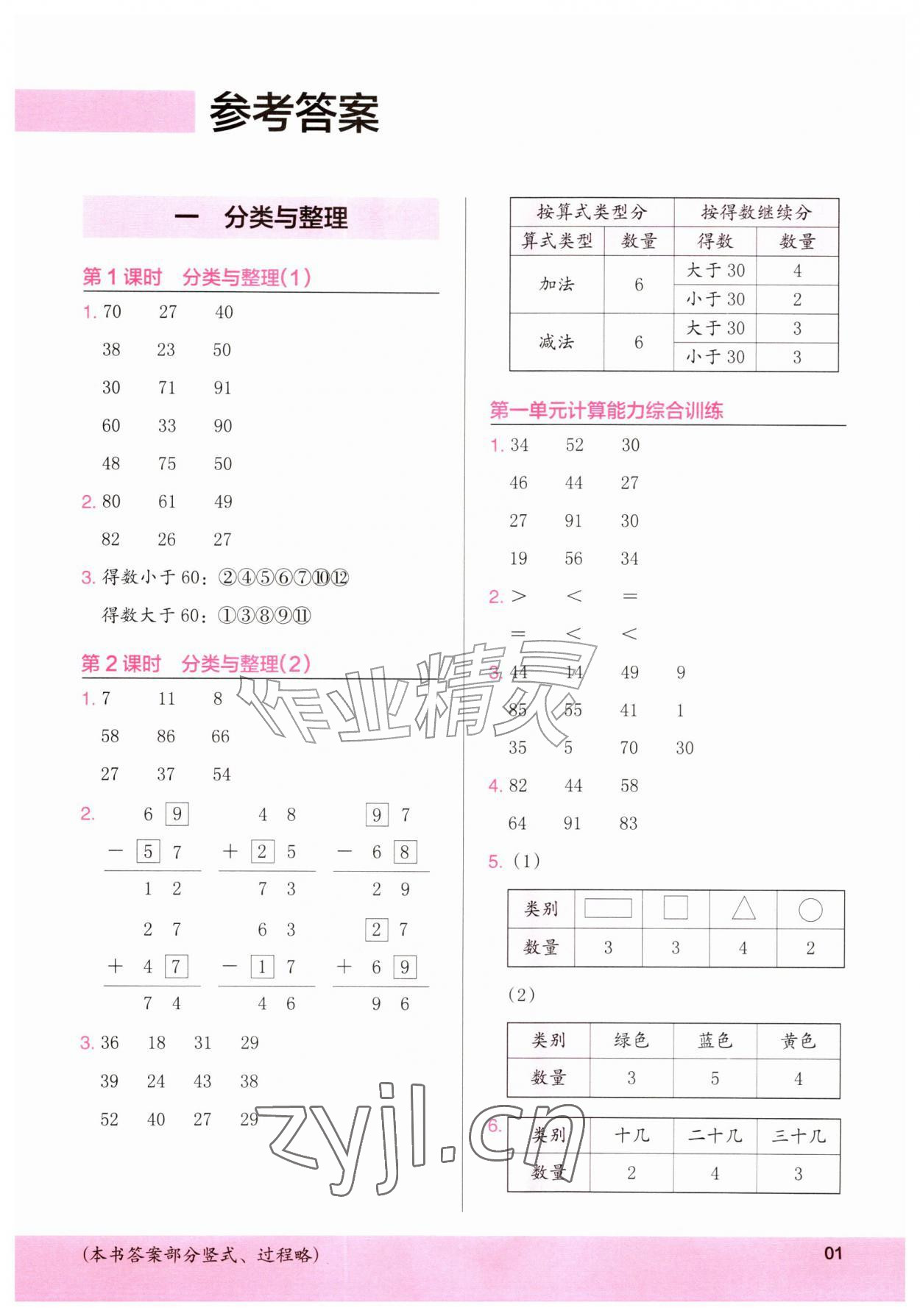 2026年木头马计算小状元二年级数学上册人教版&nbsp;第1页