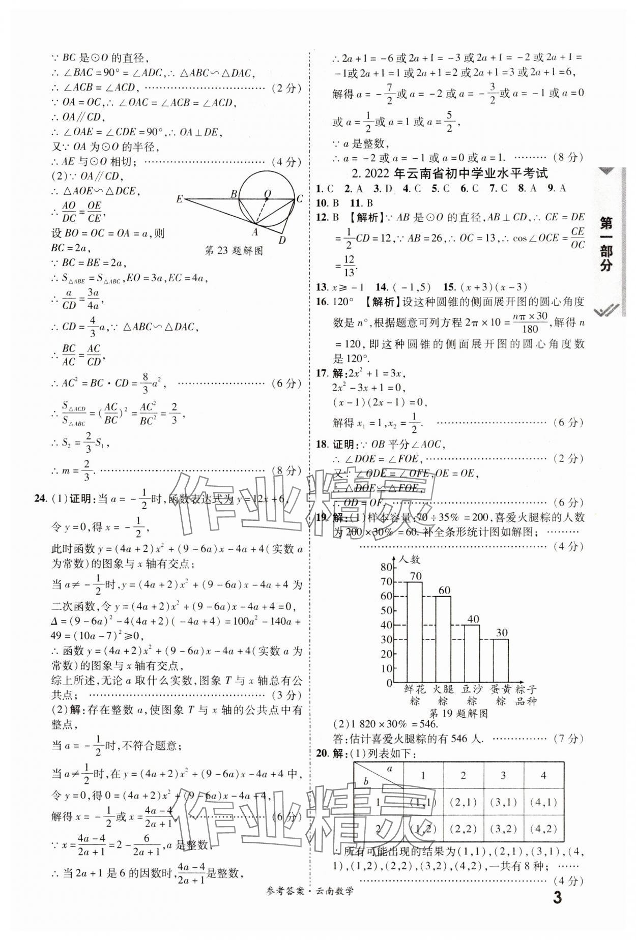 2024年一戰(zhàn)成名中考真題與拓展訓(xùn)練數(shù)學(xué)云南專版 參考答案第2頁