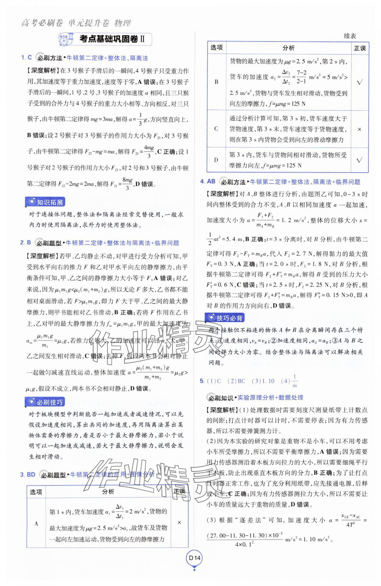 2025年高考必刷卷單元提升卷高中物理人教版 第14頁