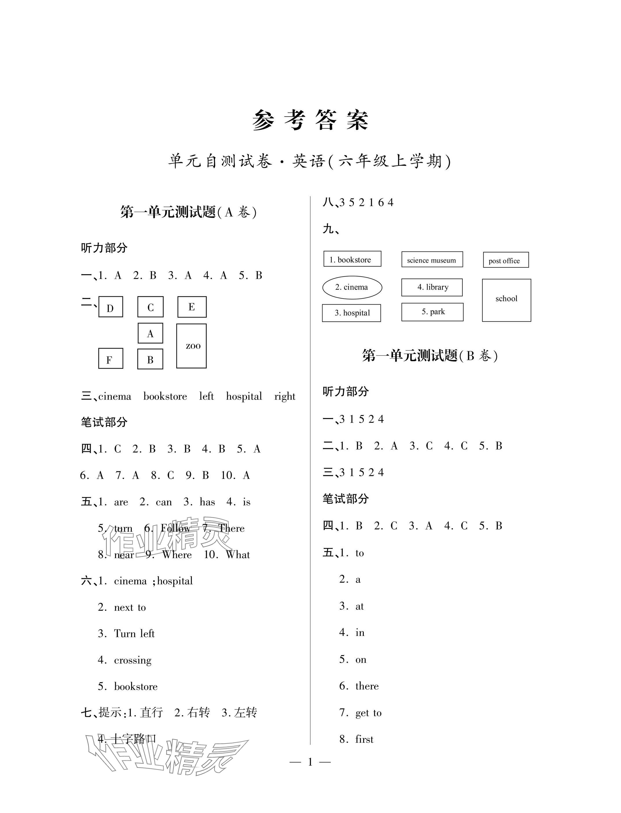 2025年单元自测试卷六年级英语上学期人教版 参考答案第1页