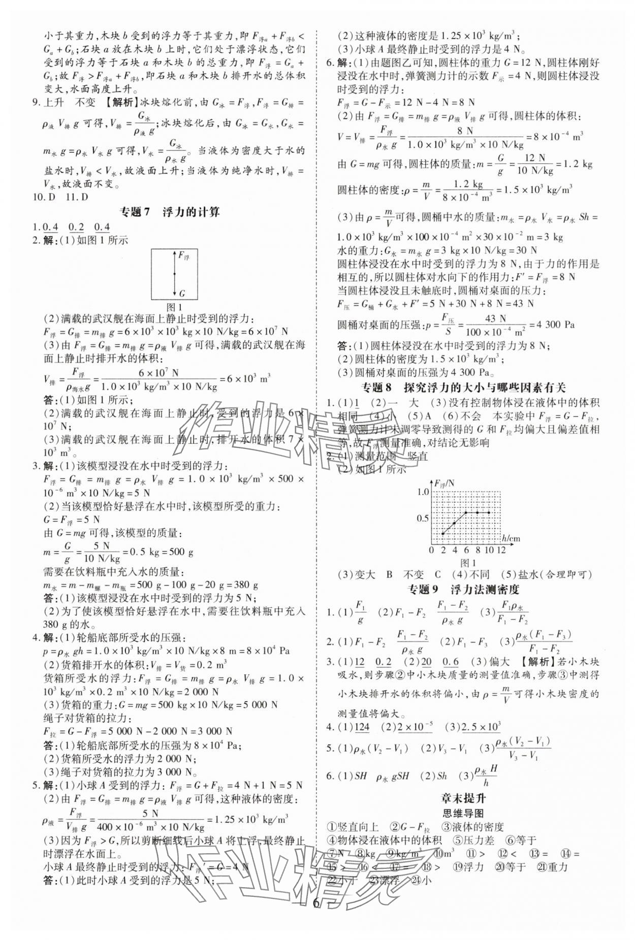 2025年領(lǐng)跑作業(yè)本八年級物理下冊人教版深圳專版 第6頁
