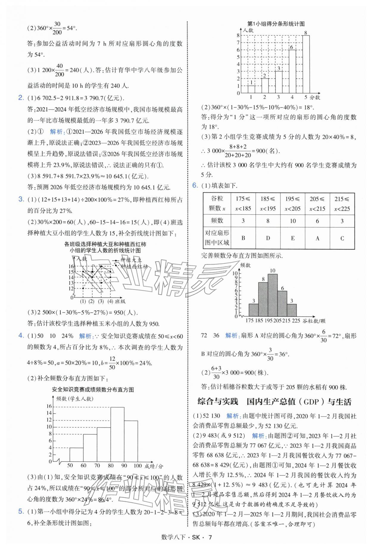 2026年学霸题中题八年级数学下册苏科版&nbsp;参考答案第7页