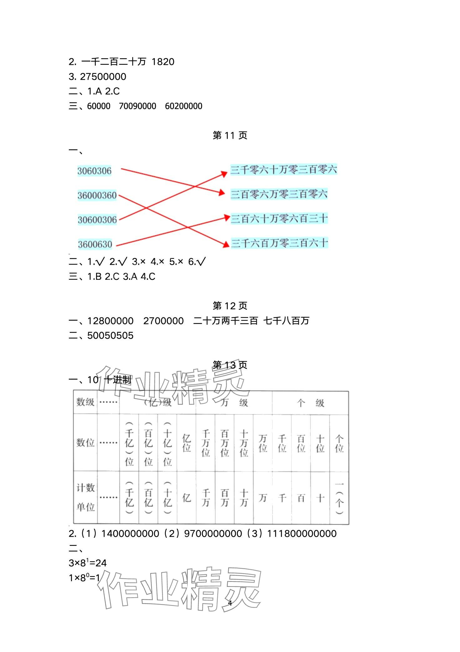 2024年學(xué)生基礎(chǔ)性作業(yè)四年級(jí)數(shù)學(xué)下冊(cè)蘇教版 第4頁