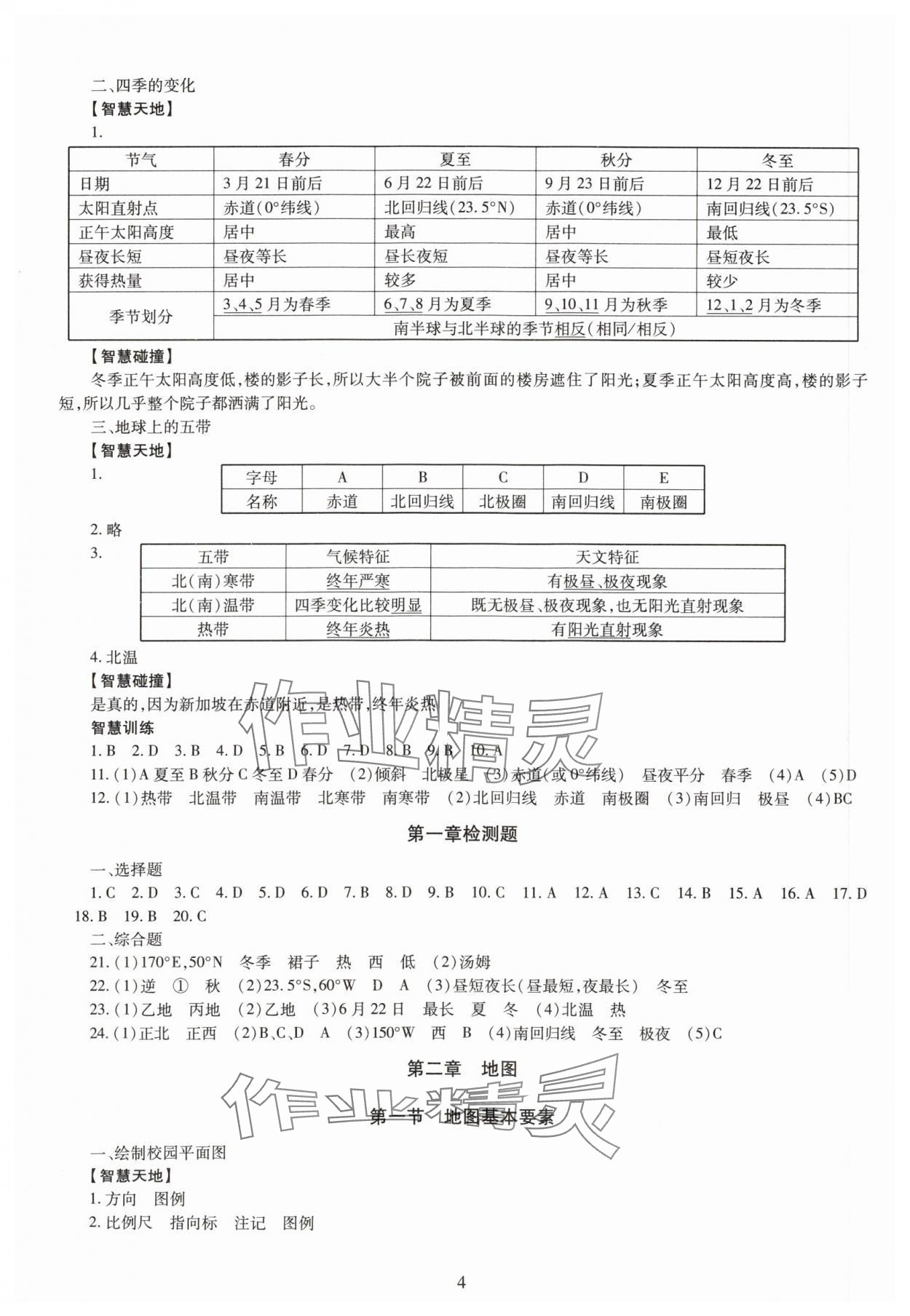 2023年智慧學(xué)習(xí)導(dǎo)學(xué)練七年級(jí)地理上冊(cè)商務(wù)星球版 第4頁(yè)