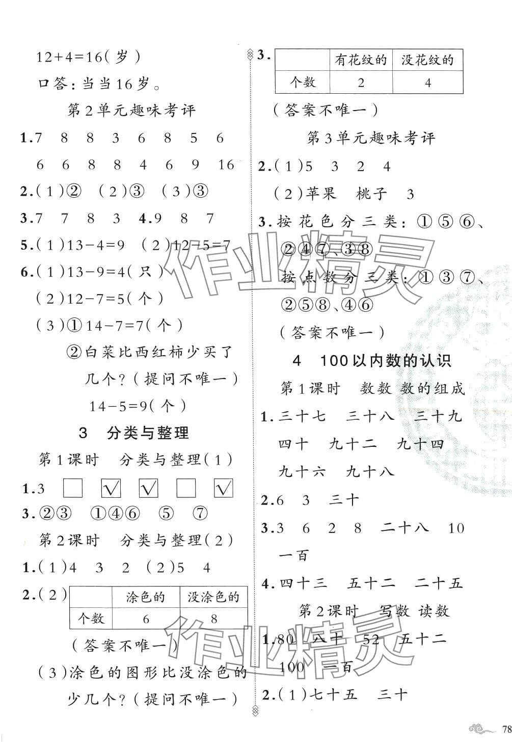 2024年黃岡金牌之路練闖考一年級(jí)數(shù)學(xué)下冊(cè)人教版 第3頁(yè)