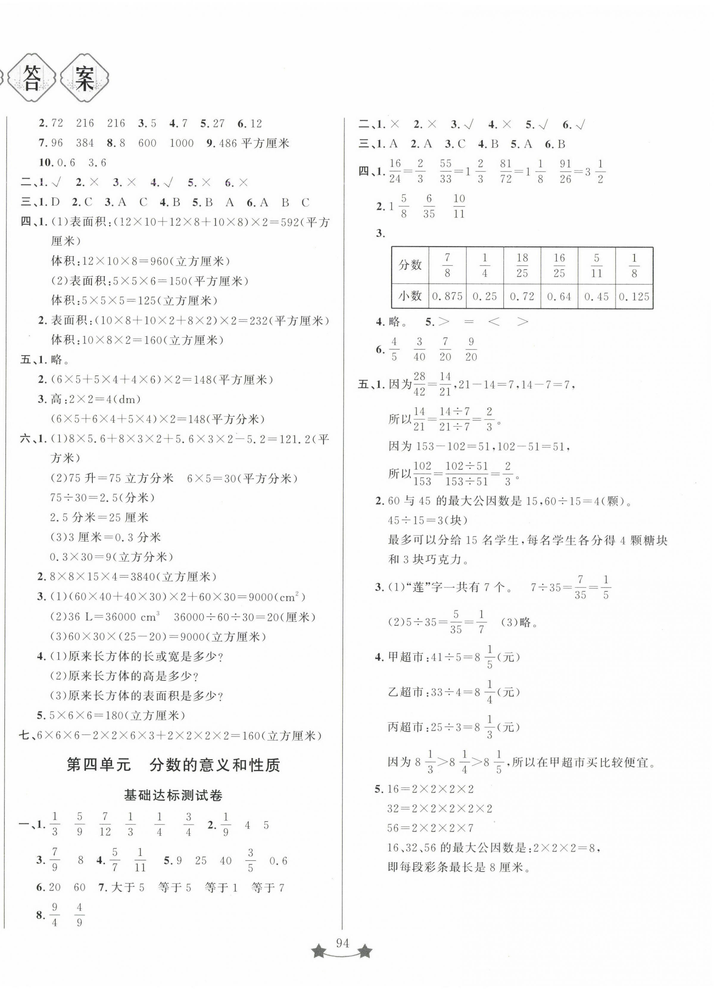 2025年单元测试卷山东文艺出版社五年级数学下册人教版 第2页