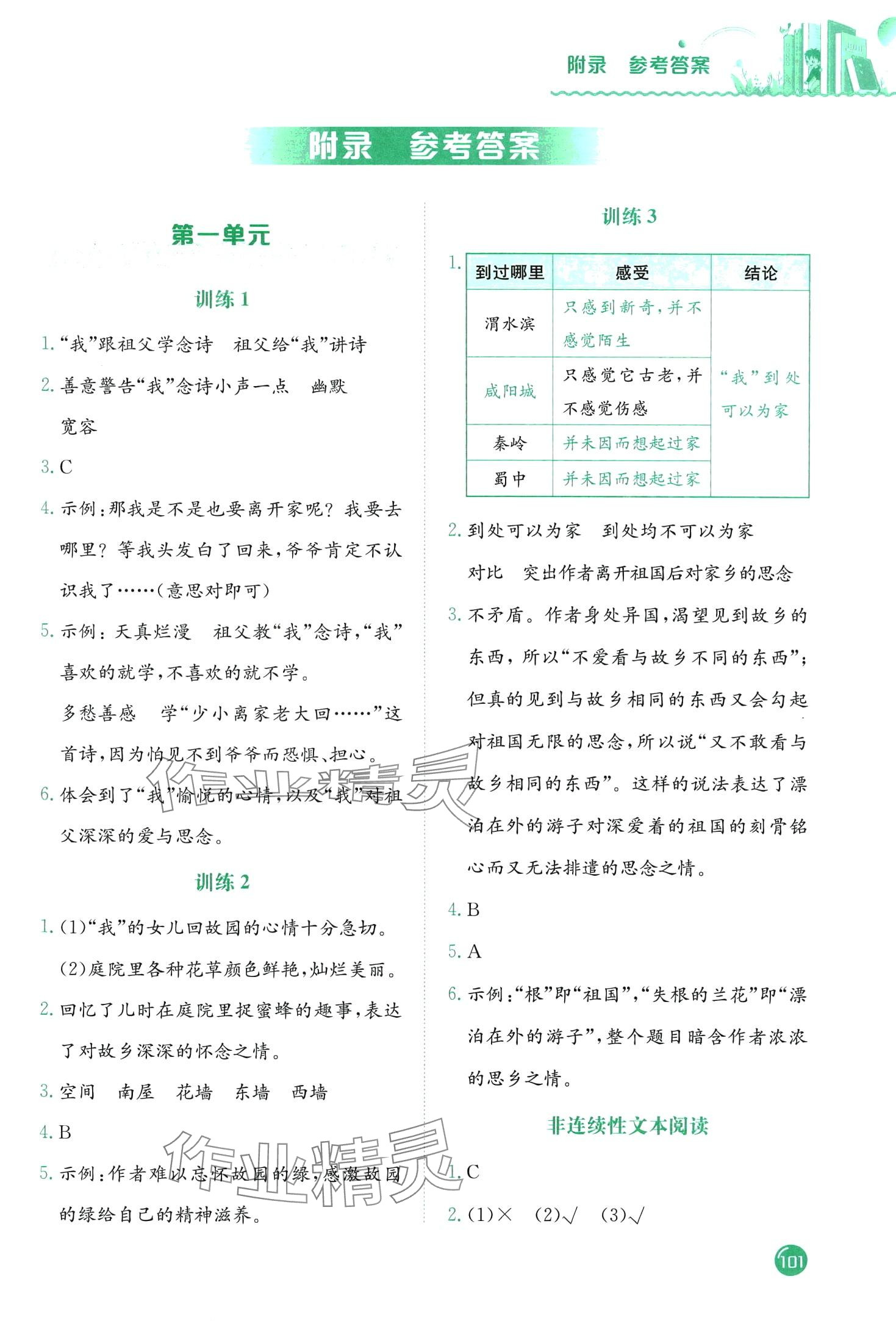 2024年黃岡小狀元快樂(lè)閱讀五年級(jí)語(yǔ)文下冊(cè)人教版 第1頁(yè)