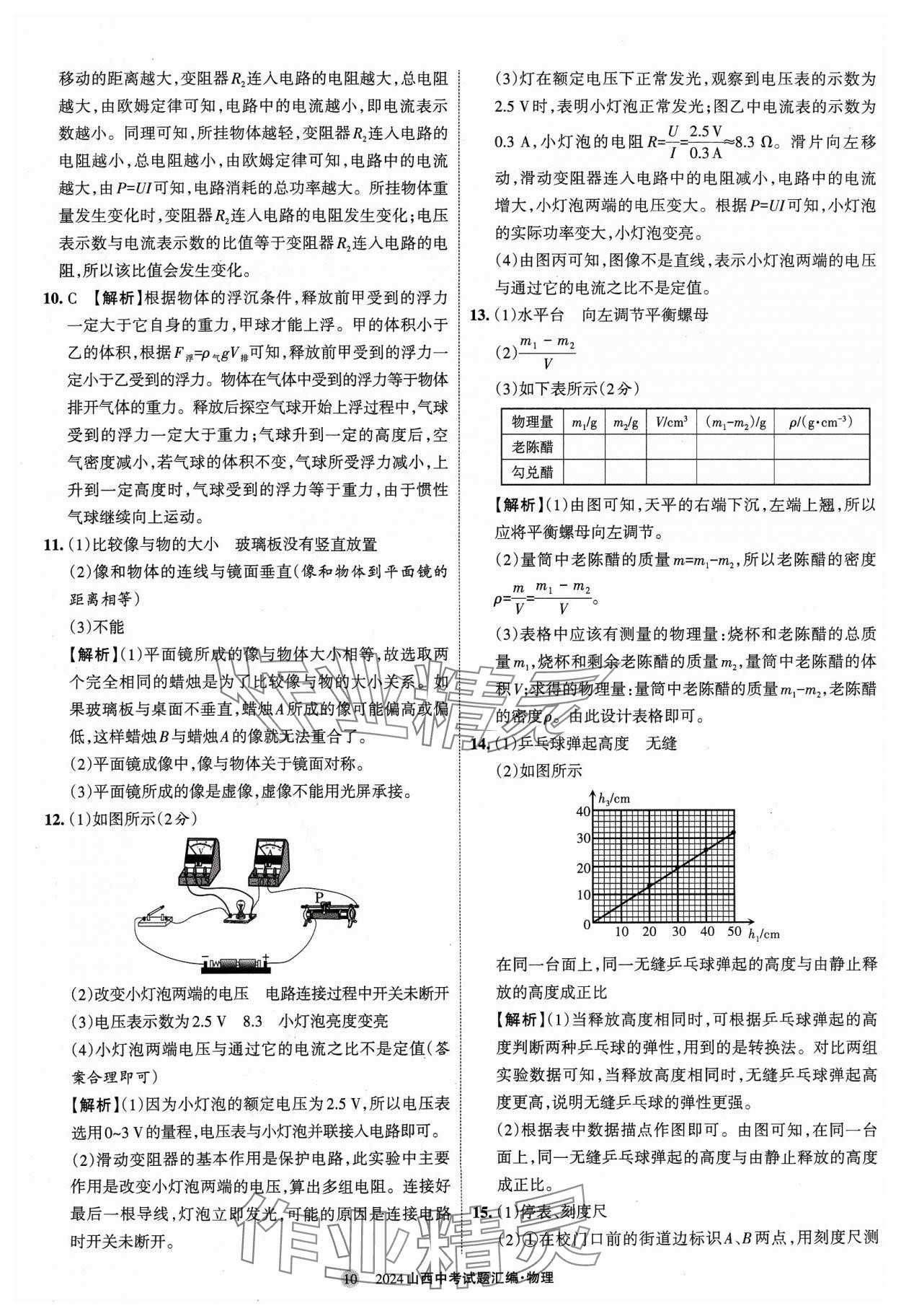 2024年山西中考試題匯編物理 參考答案第9頁