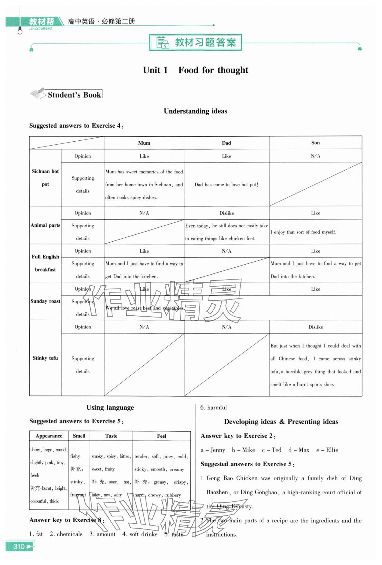 2024年教材课本高中英语必修第二册外研版 参考答案第1页