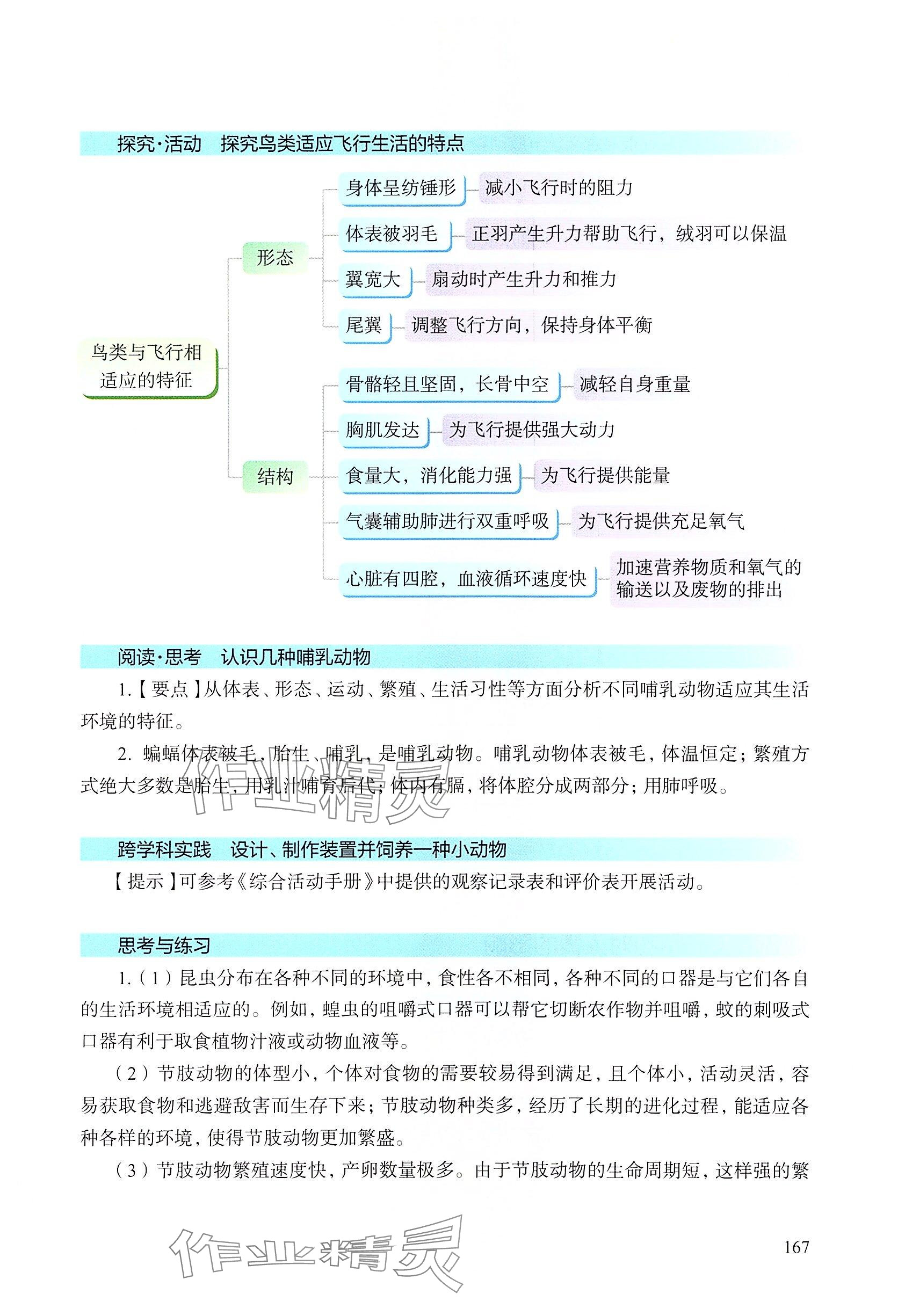 2025年教材課本七年級生物下冊滬教版五四制 參考答案第6頁