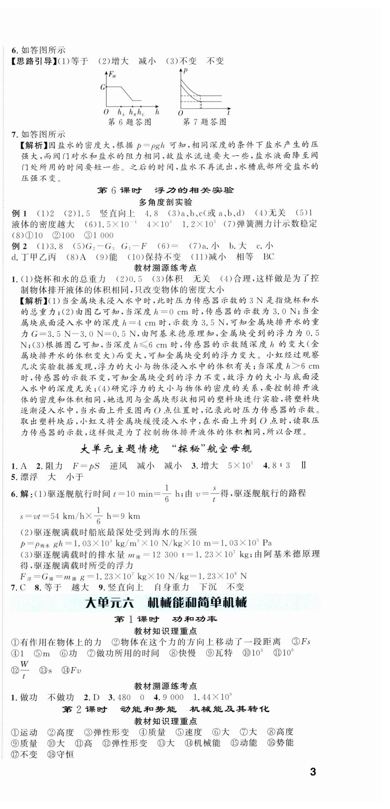 2026年备考加速度西安出版社物理中考贵州专版&nbsp;第9页