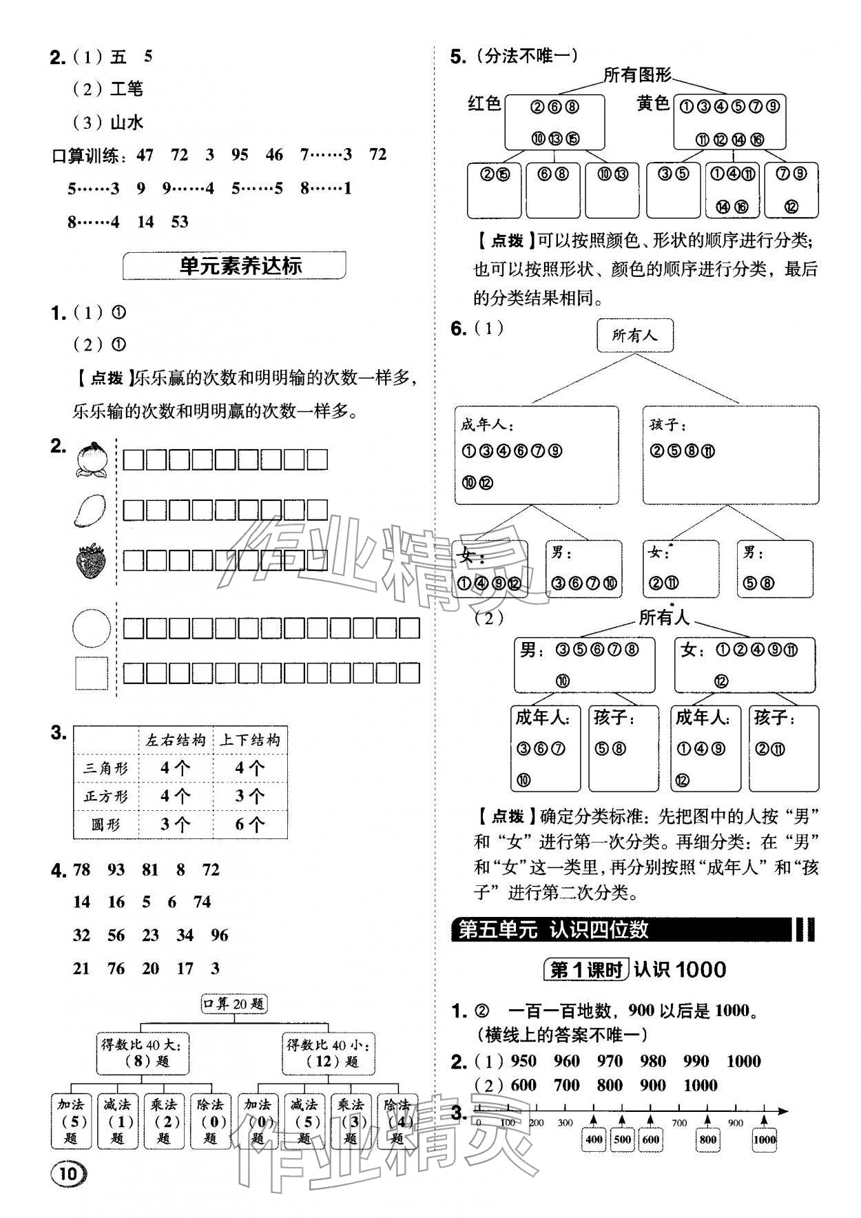 2026年综合应用创新题典中点二年级数学下册苏教版&nbsp;第10页