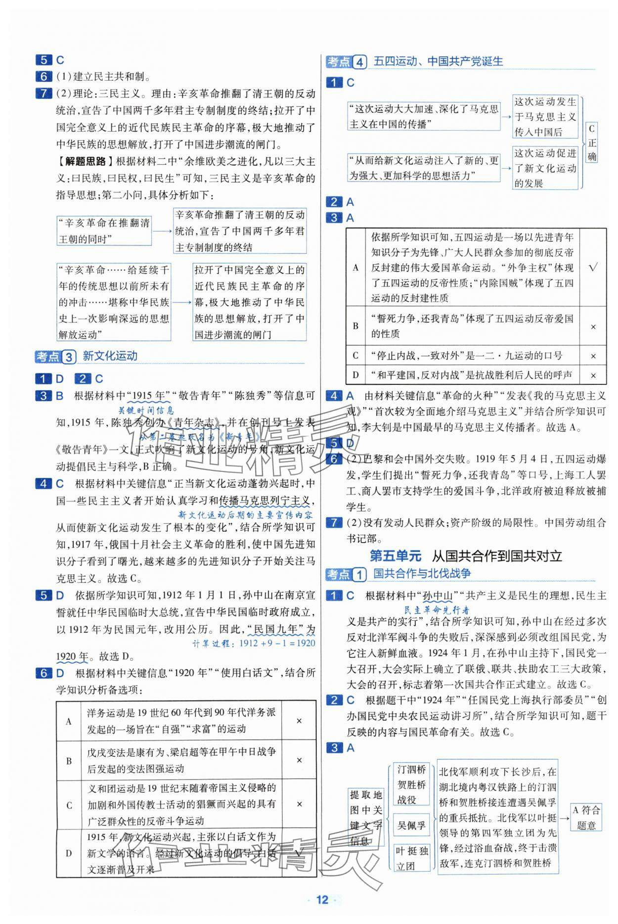 2024年金考卷中考真題分類訓(xùn)練歷史 參考答案第11頁