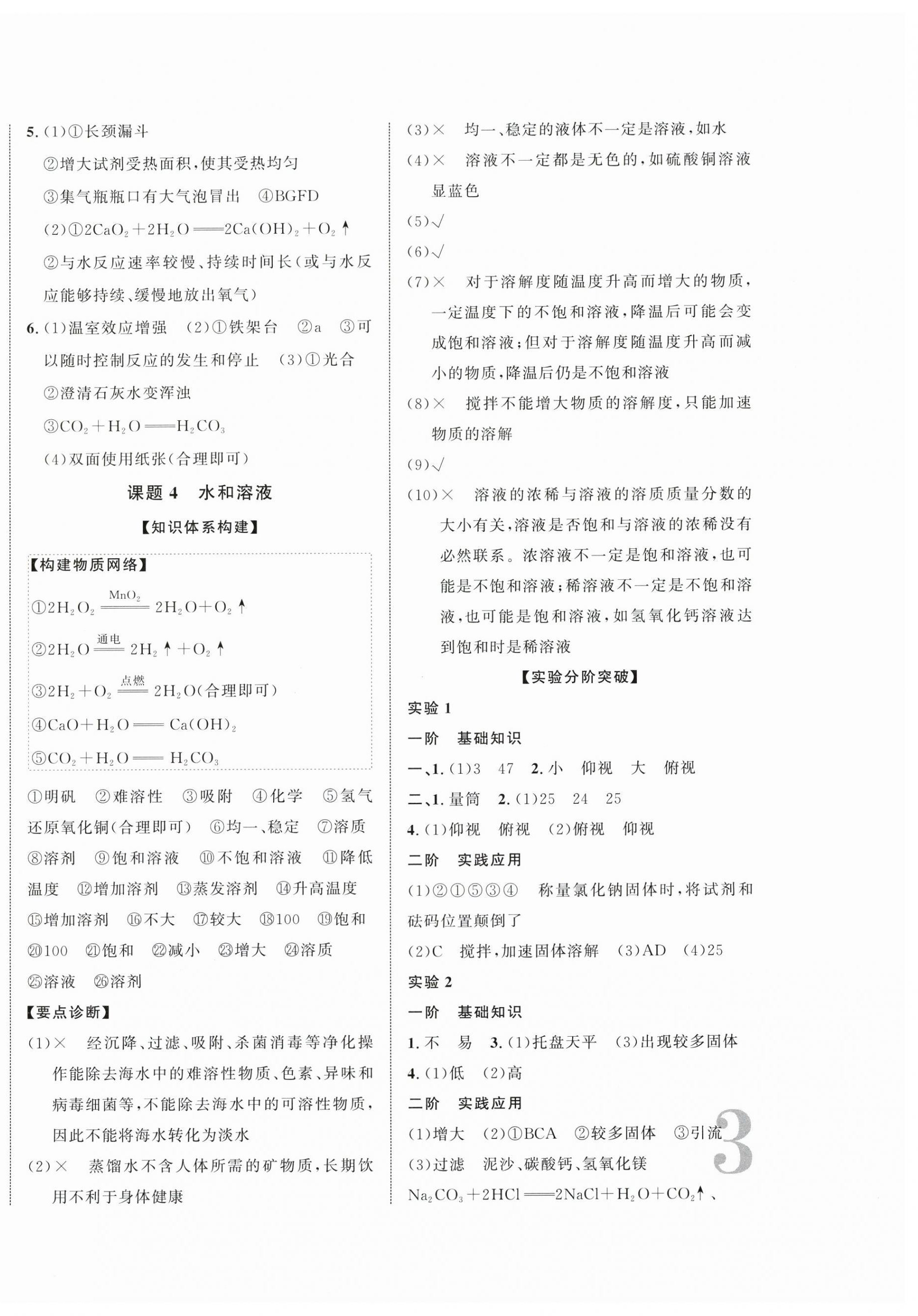 2026年中考总复习优化指导化学贵州专版&nbsp;第6页