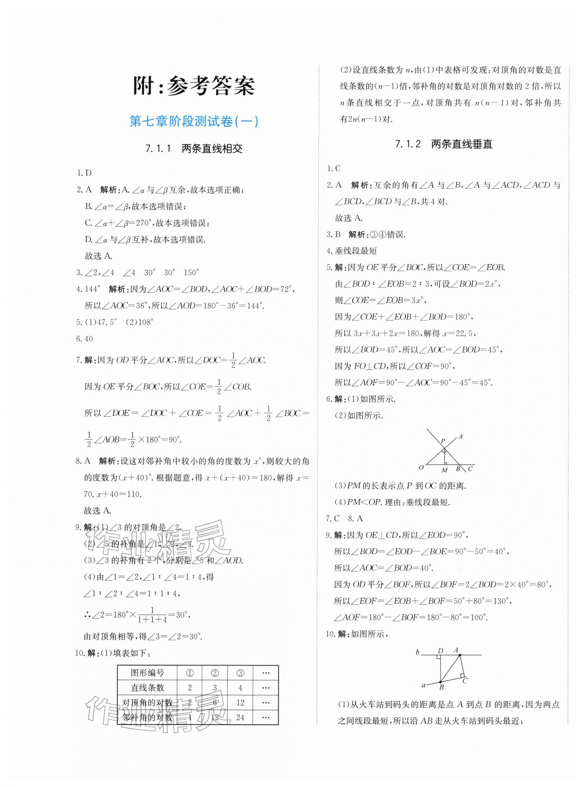 2026年提分教练七年级数学下册人教版&nbsp;第1页