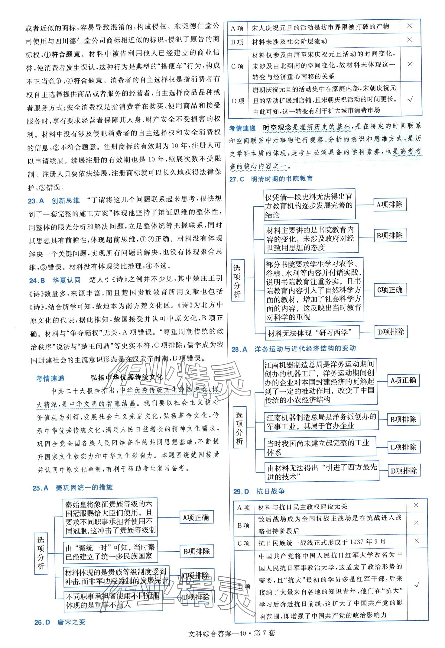 2024年金考卷45套匯編高中文綜通用版 第42頁(yè)