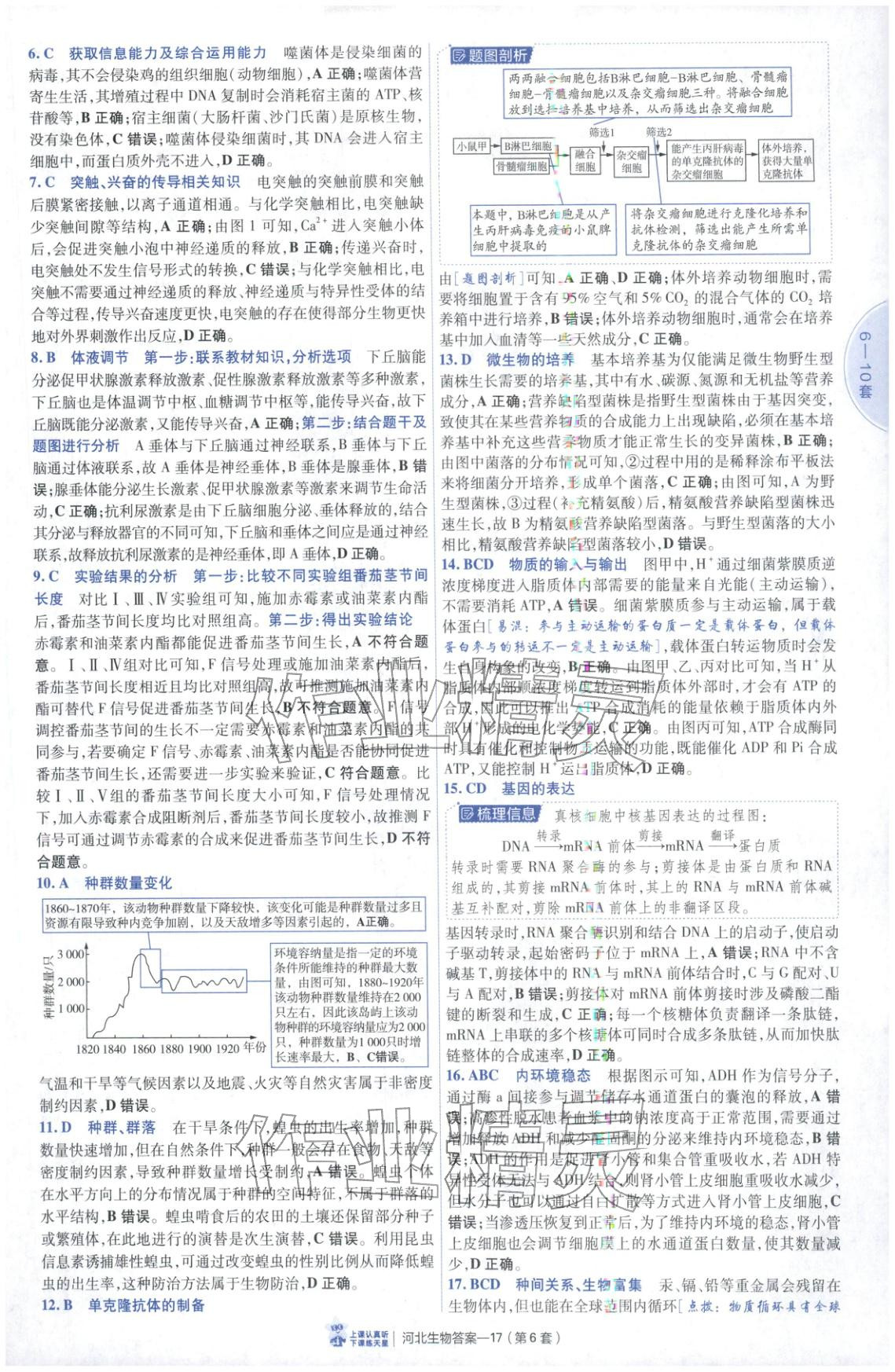 2026年金考卷优秀模拟试卷汇编45套高中生物河北专版 第17页