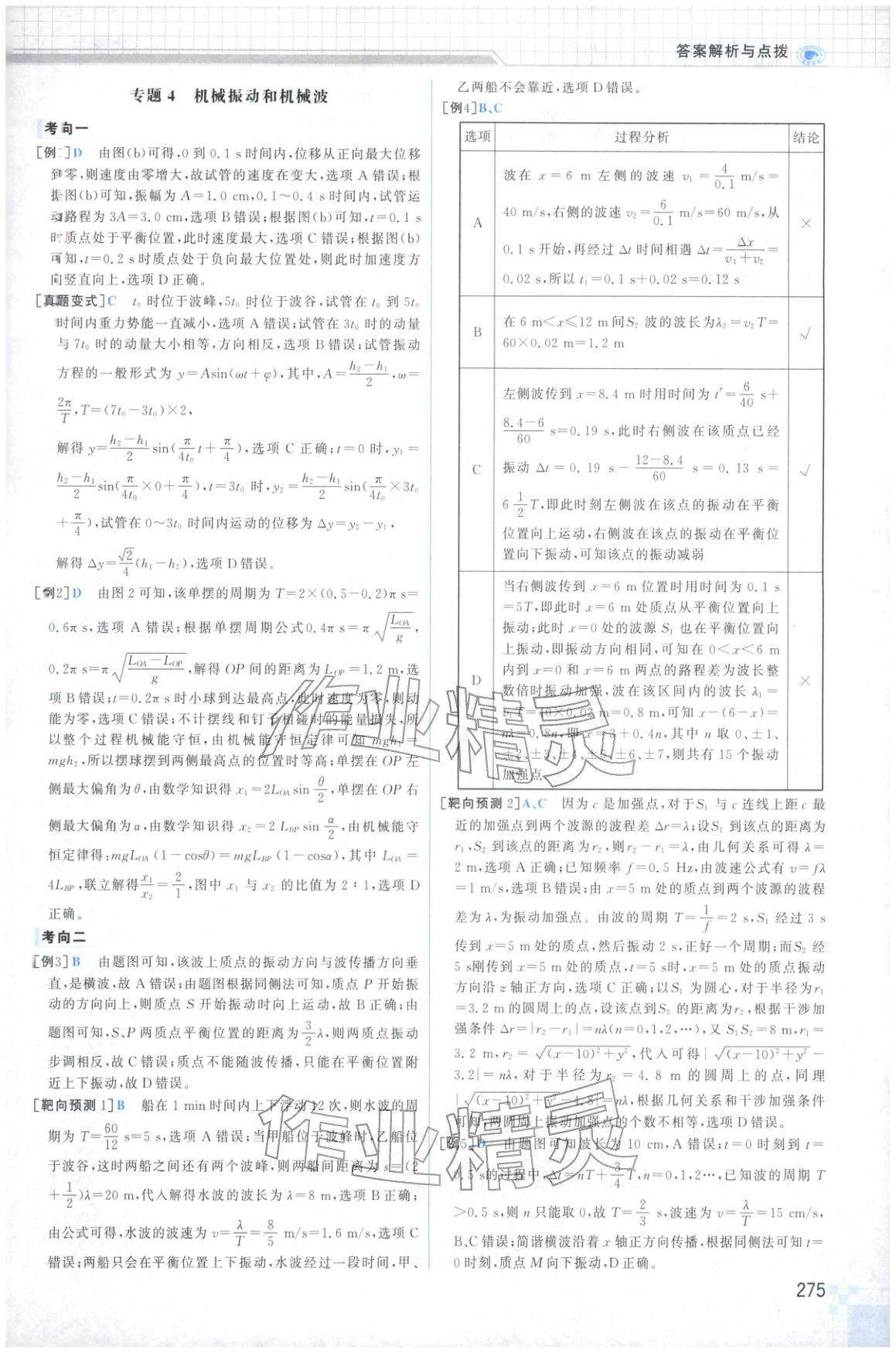 2026年高考專題輔導(dǎo)與訓(xùn)練高中物理&nbsp;第7頁(yè)