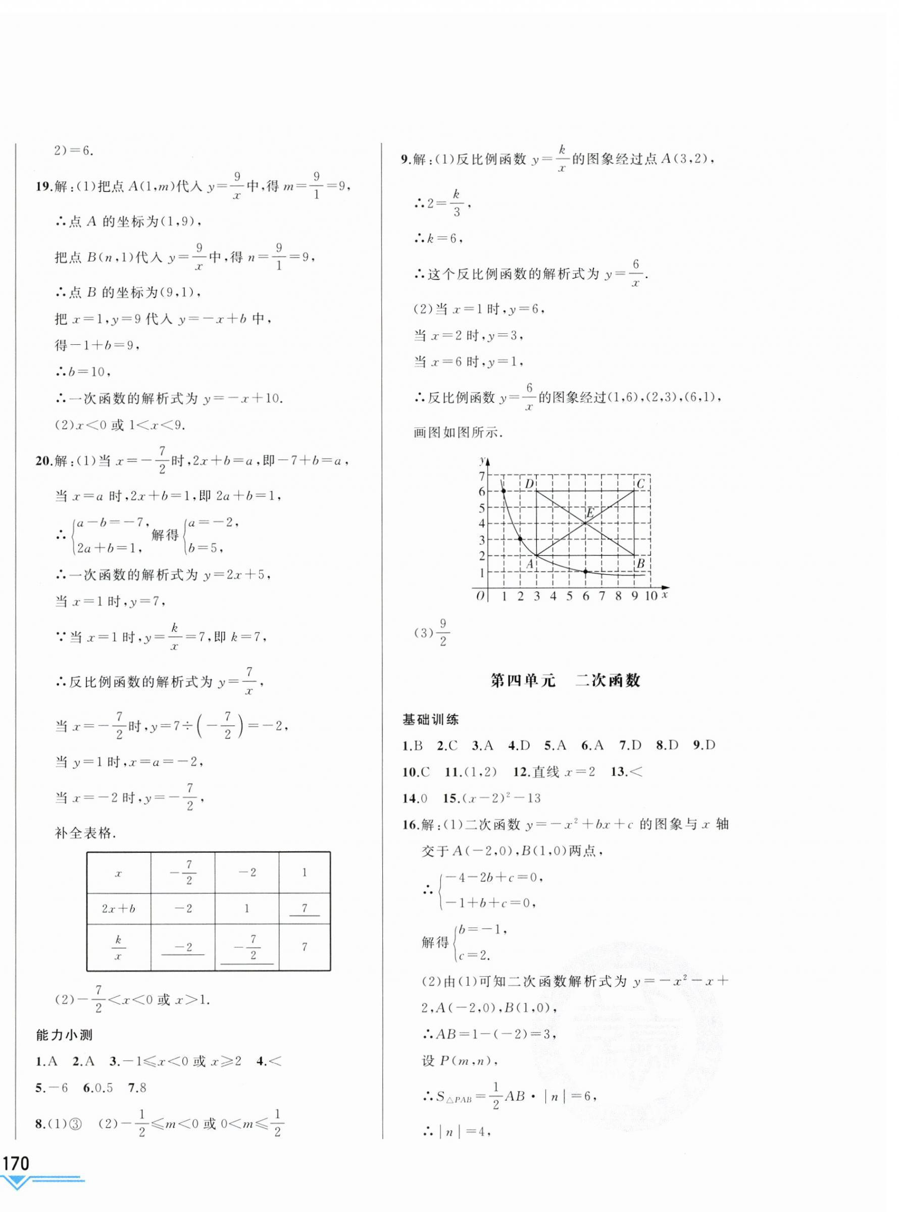 2025年競(jìng)贏高效備考中考復(fù)習(xí)與研究數(shù)學(xué)吉林專版 第8頁(yè)