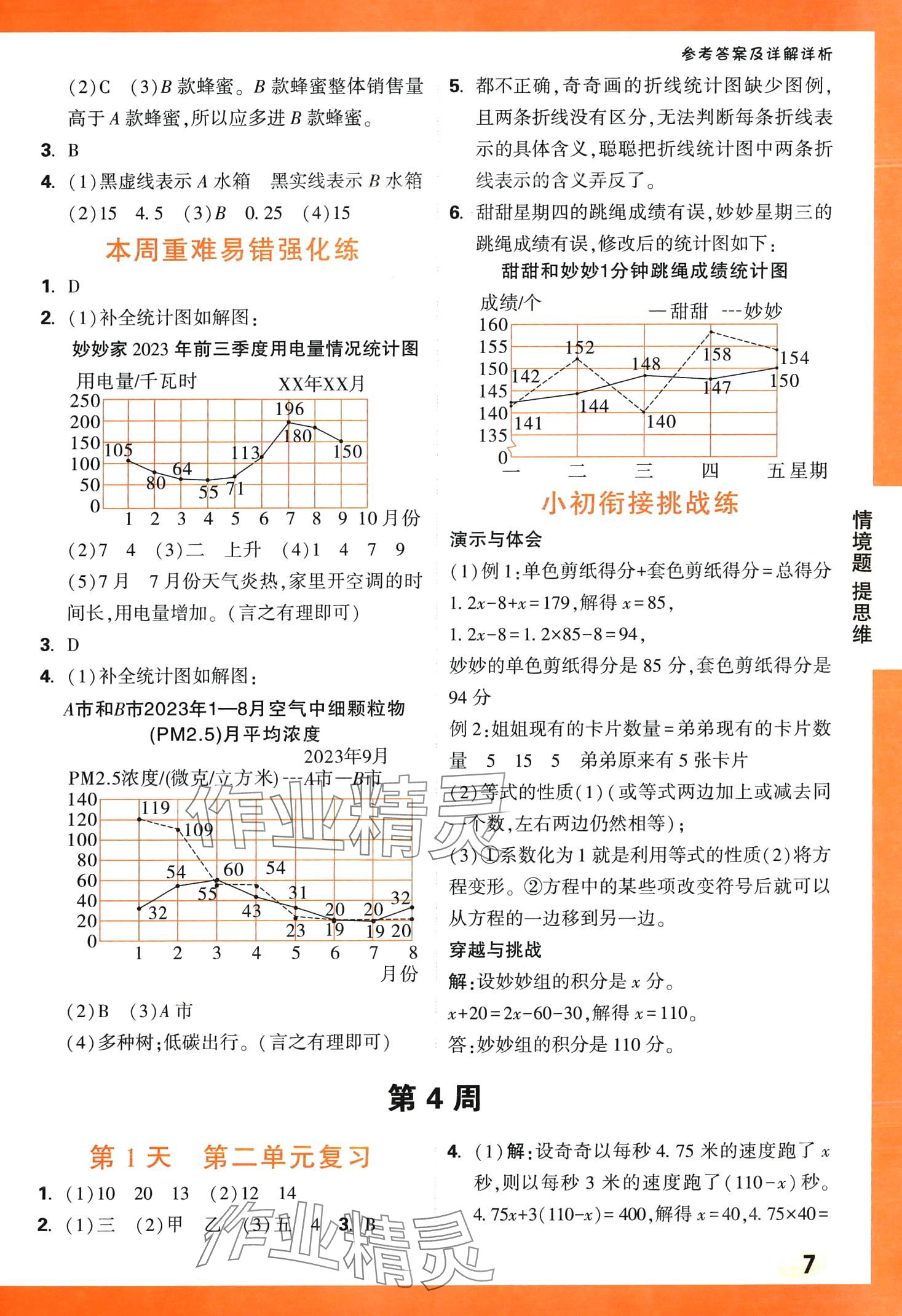 2024年情境題提思維五年級數學下冊蘇教版 第7頁