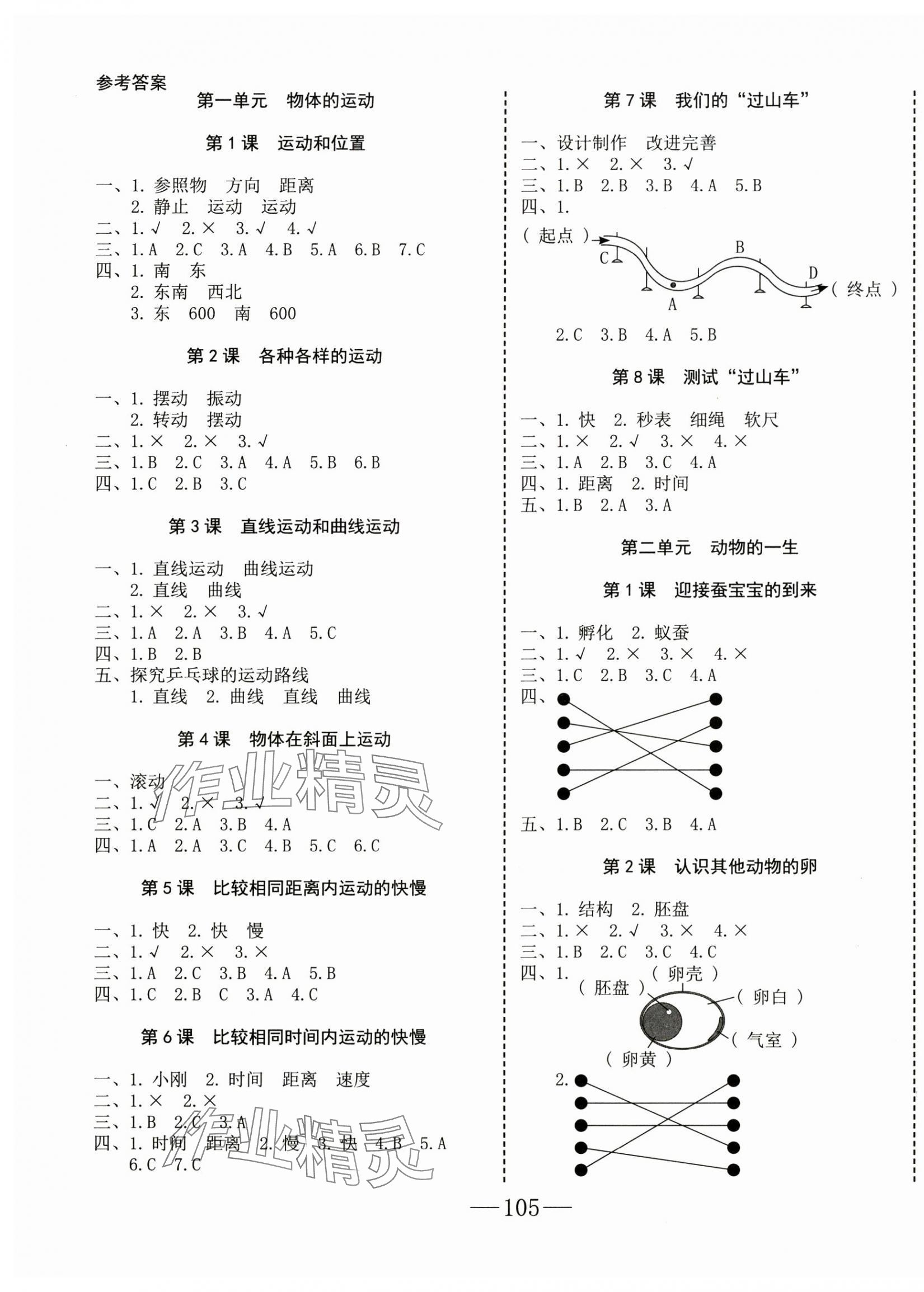 2025年科学速记大通关三年级下册教科版 第1页