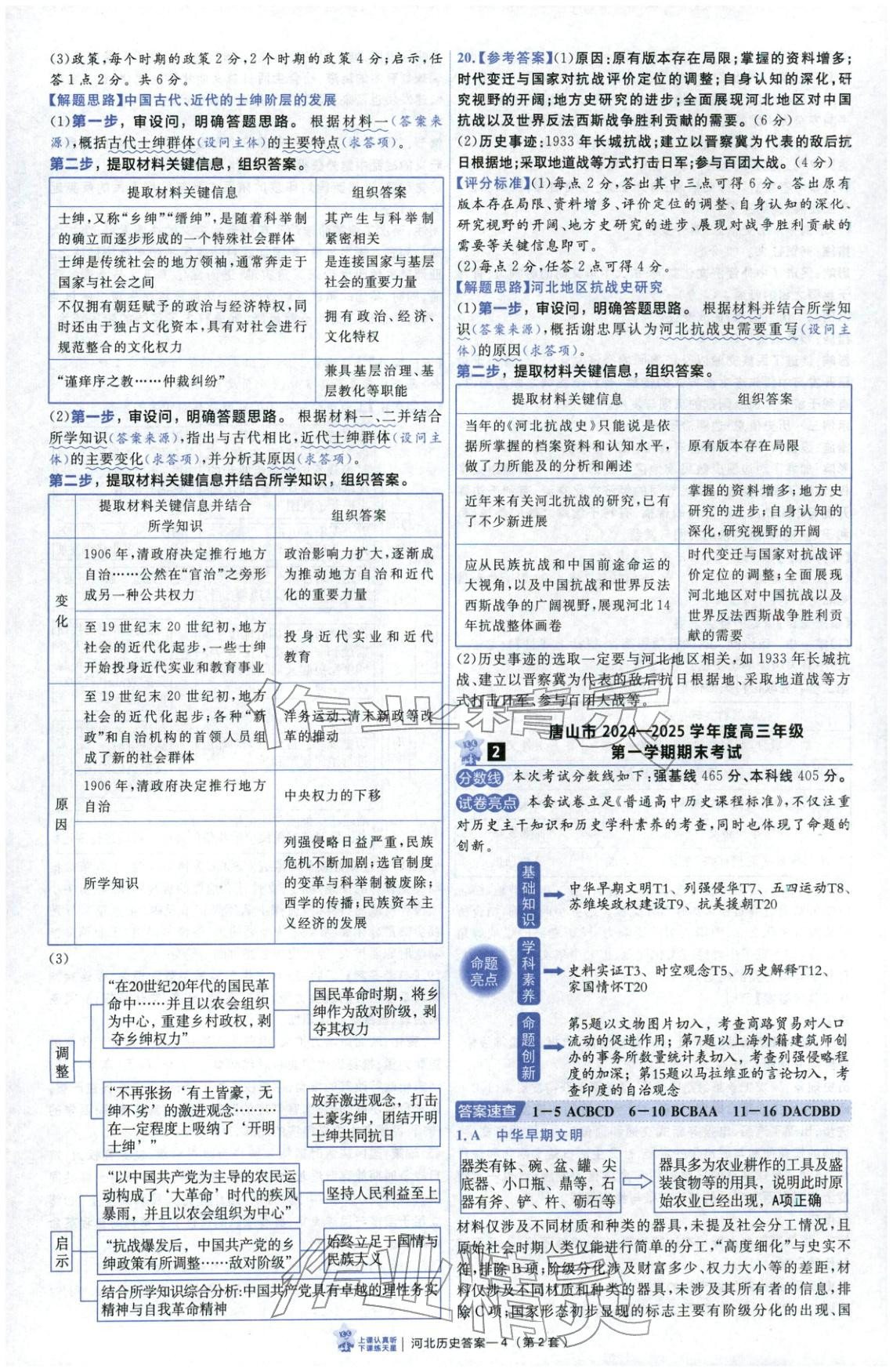 2026年金考卷優(yōu)秀模擬試卷匯編45套高中歷史河北專版 第4頁