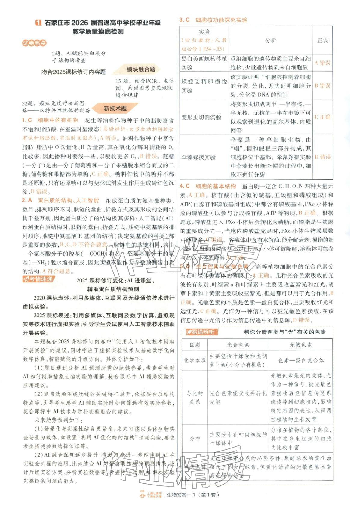 2026年金考卷特快專遞高中生物 第1頁