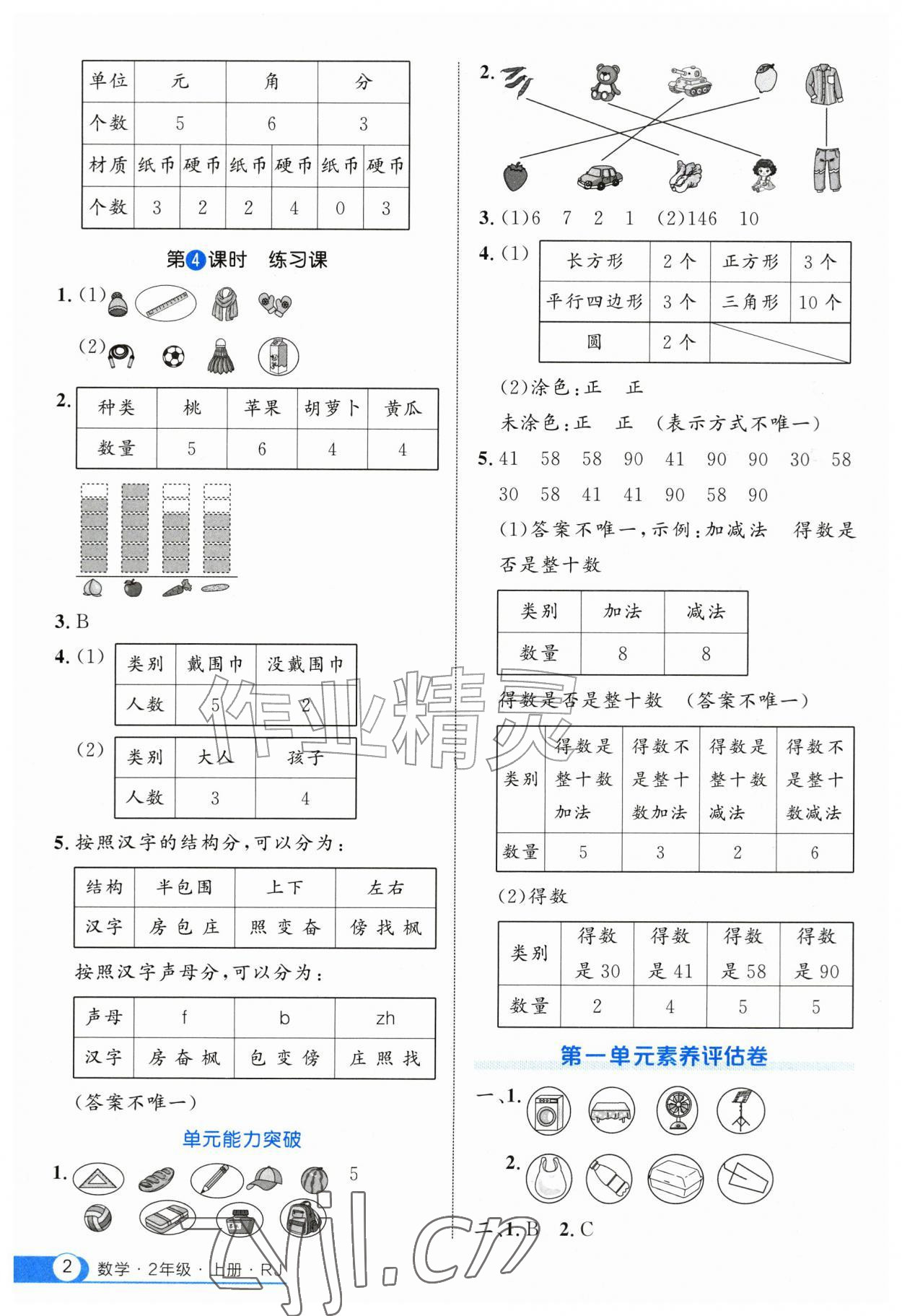 2026年细解巧练二年级数学上册人教版&nbsp;第2页
