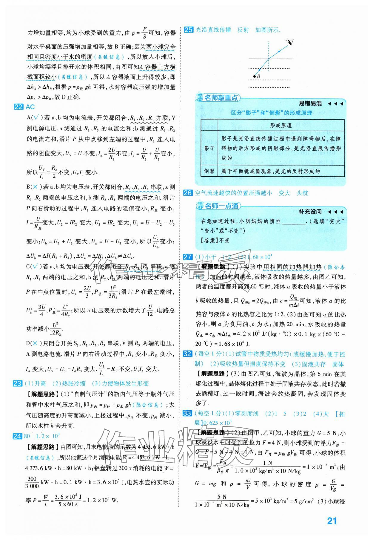 2024年金考卷45套匯編物理河北專版 參考答案第21頁