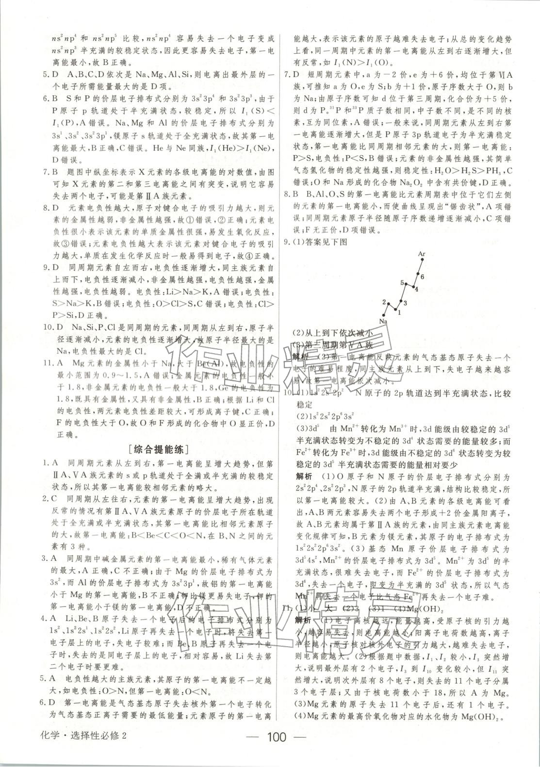 2025年绿色通道45分钟课时作业与单元测评高中化学选择性必修第二册人教版 第7页