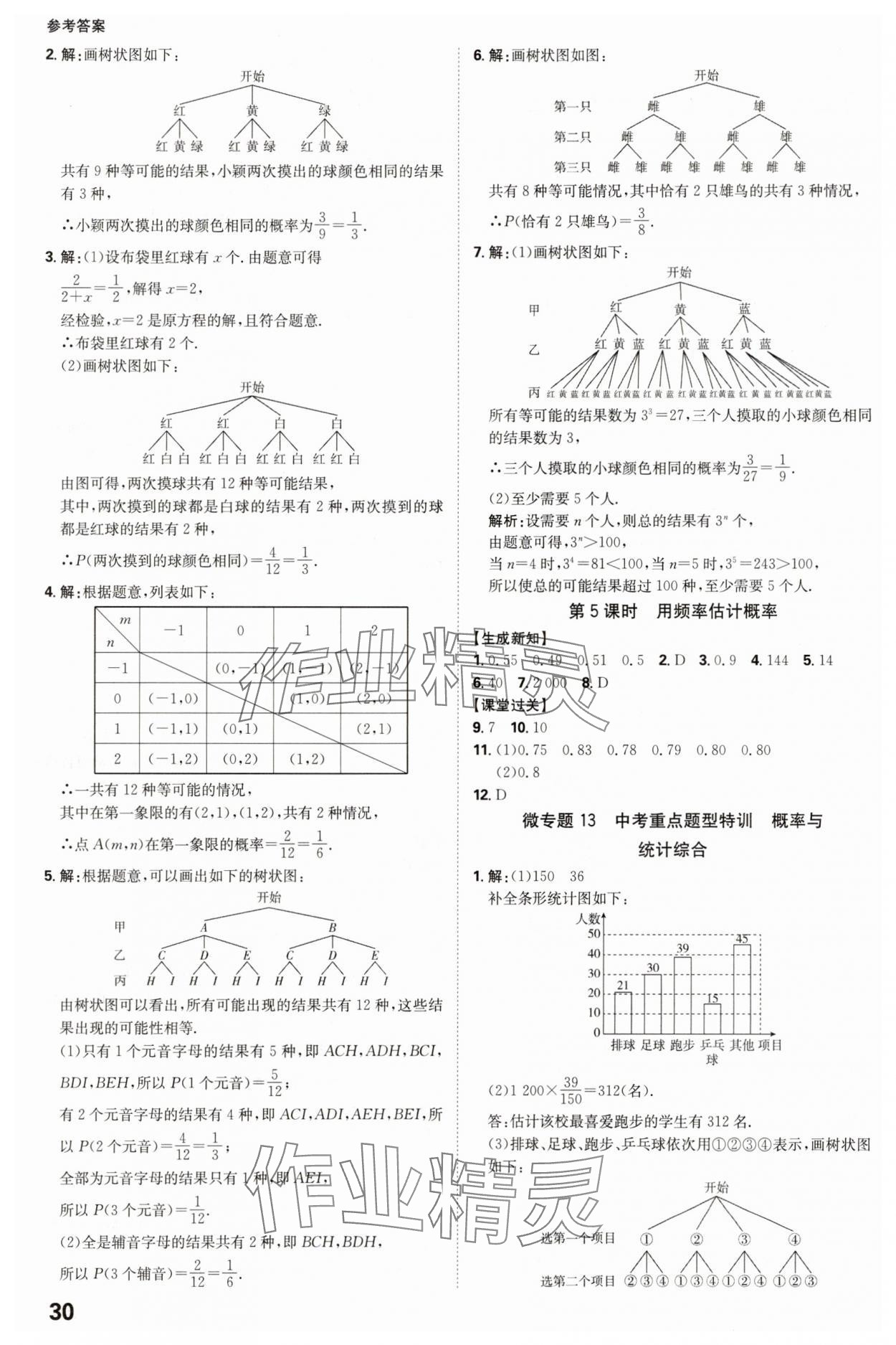 2025年全程突破九年級數(shù)學(xué)全一冊人教版 參考答案第30頁