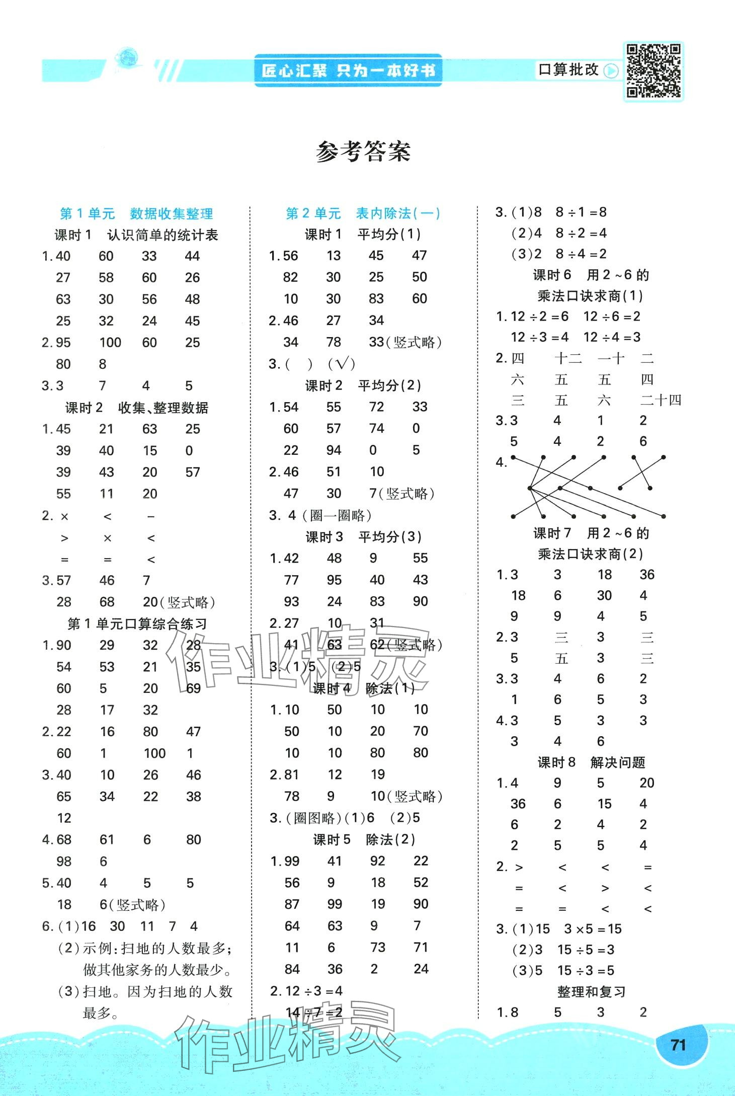 2024年口算題卡天津教育出版社二年級數(shù)學下冊人教版 第1頁