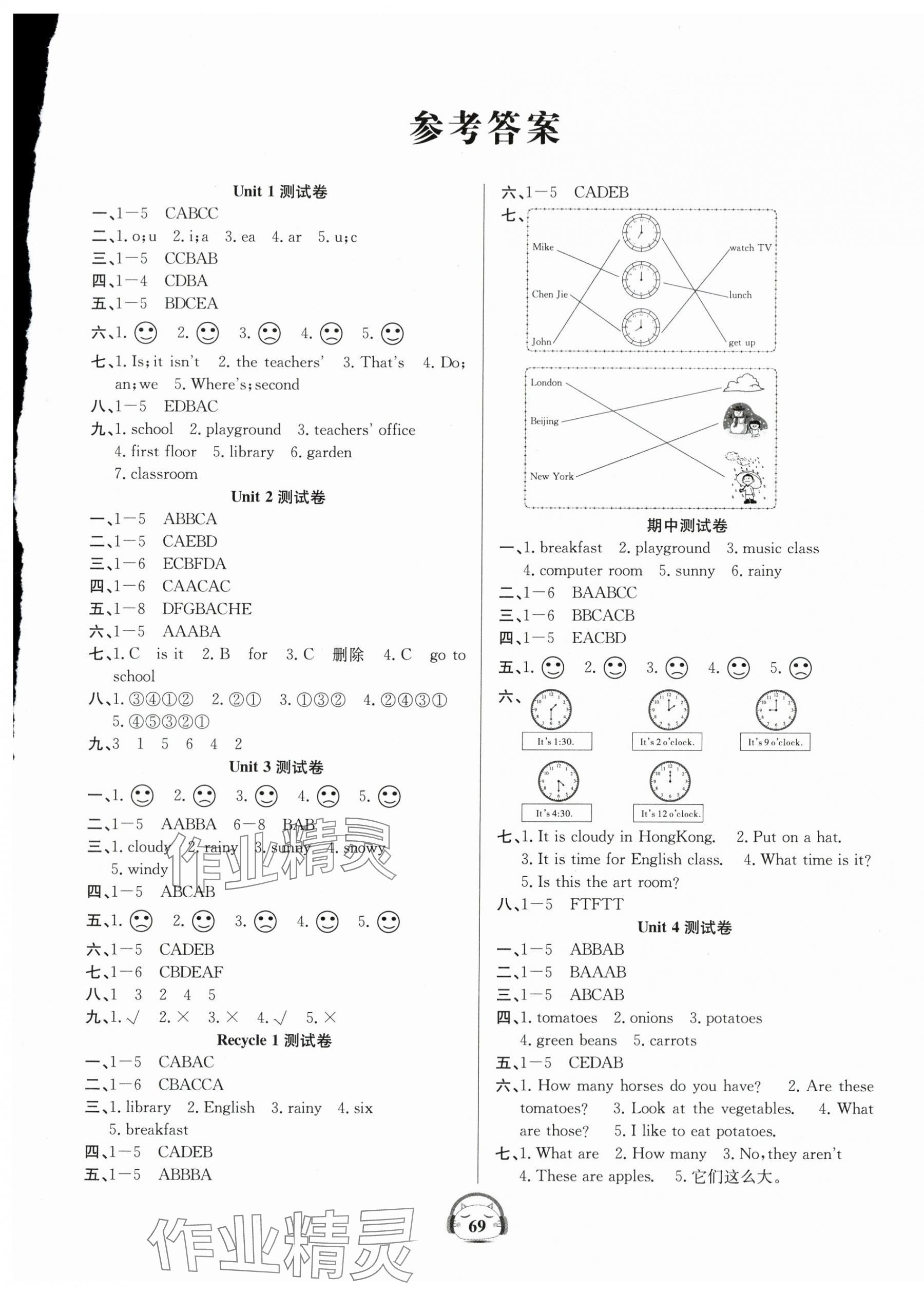 2024年品優(yōu)好卷單元加期末卷四年級英語下冊人教版 參考答案第1頁