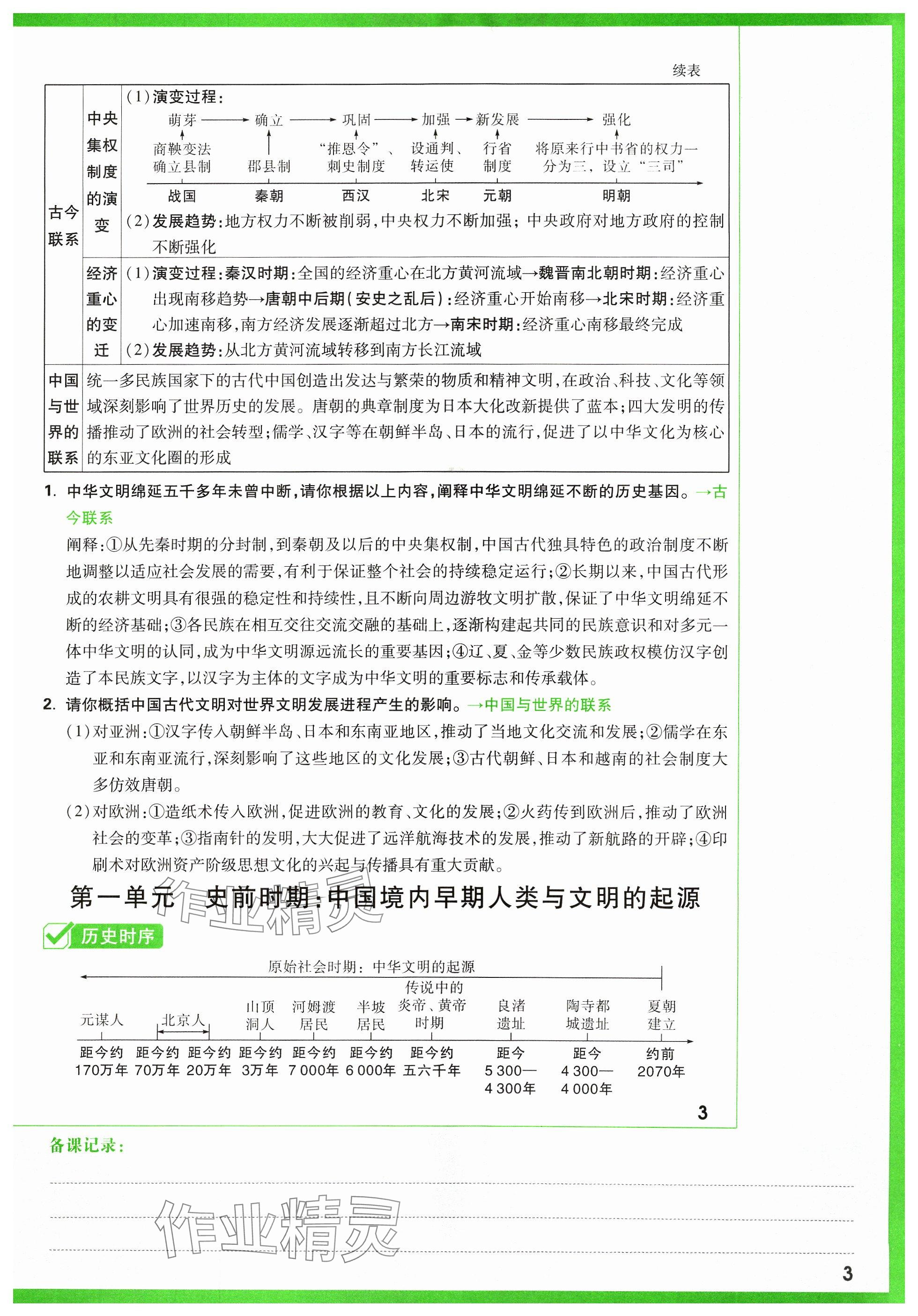 2024年萬唯中考試題研究歷史山西專版 參考答案第5頁