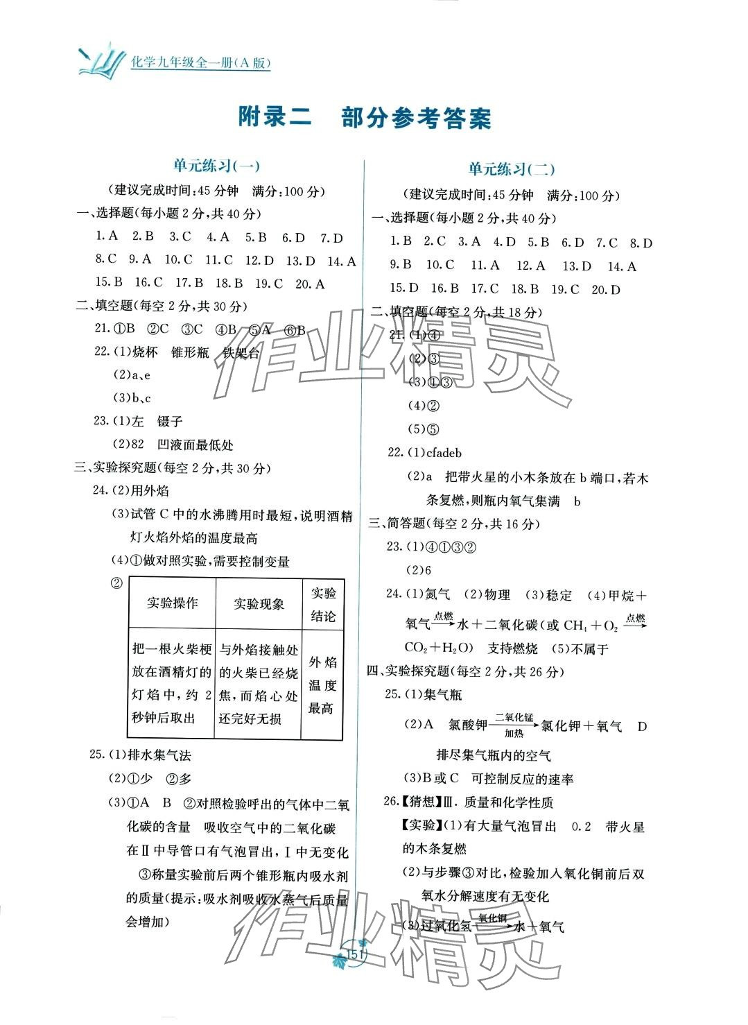 2024年自主学习能力测评单元测试九年级化学全一册人教版A版 第1页