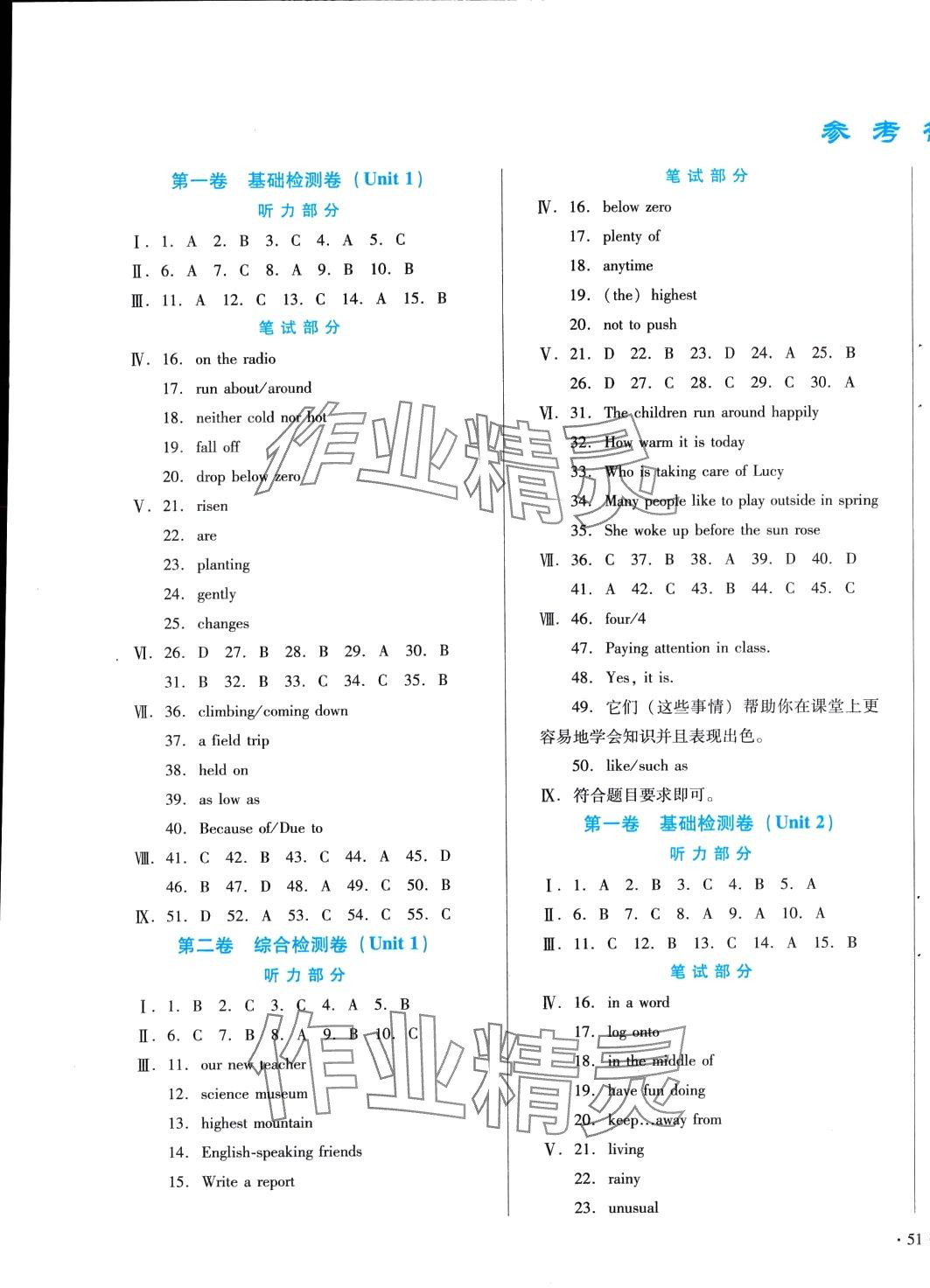 2024年中育1號金卷分類測試卷八年級英語下冊冀教版 第1頁