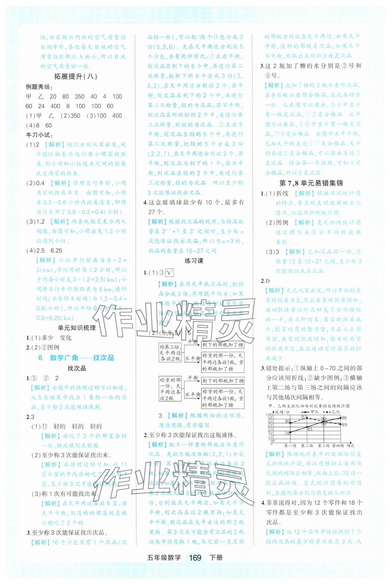 2025年黃岡狀元成才路狀元作業(yè)本五年級數(shù)學下冊人教版廣東專版 參考答案第23頁