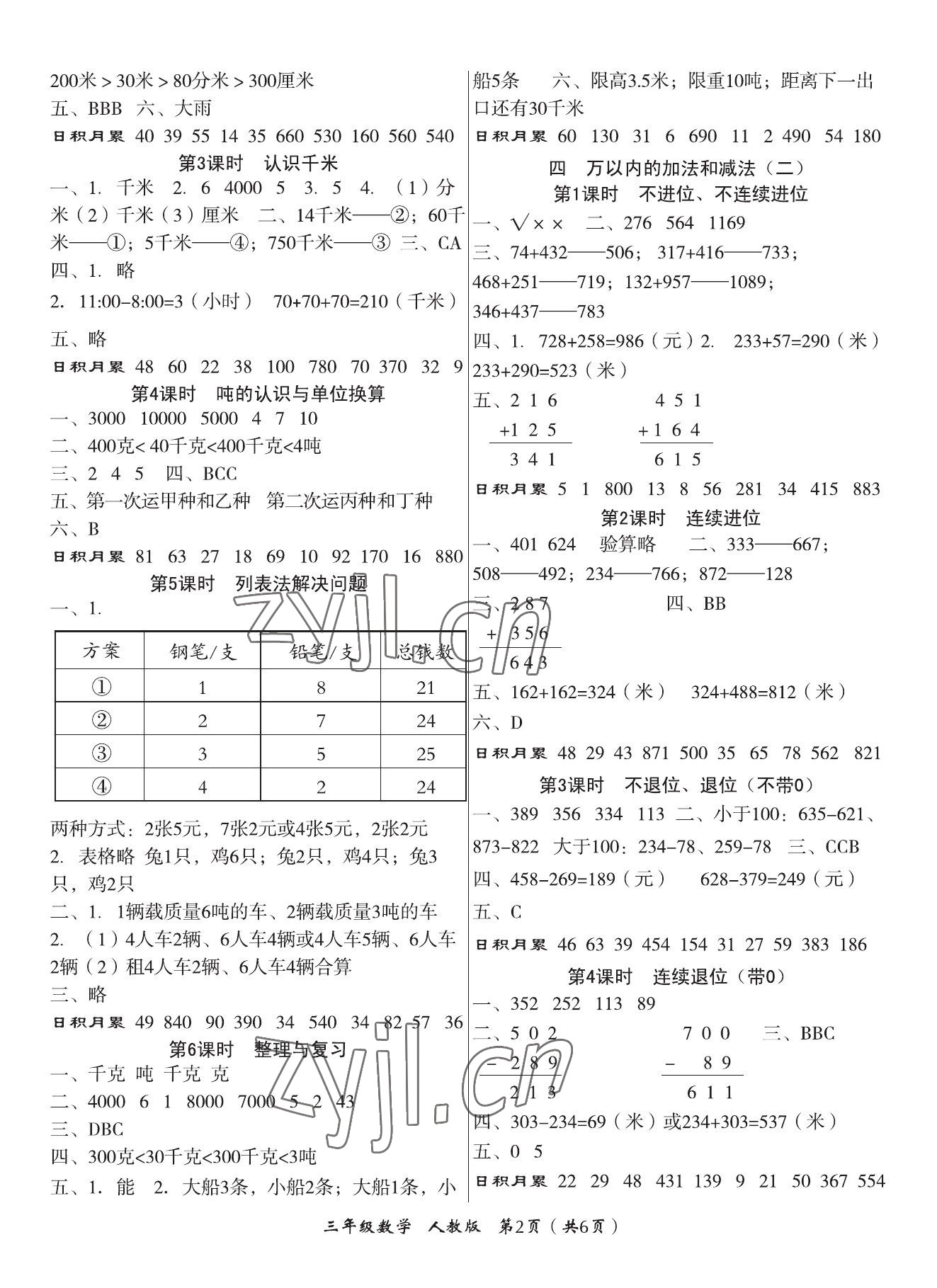 2023年文博士高效課堂三年級數(shù)學上冊人教版 參考答案第2頁