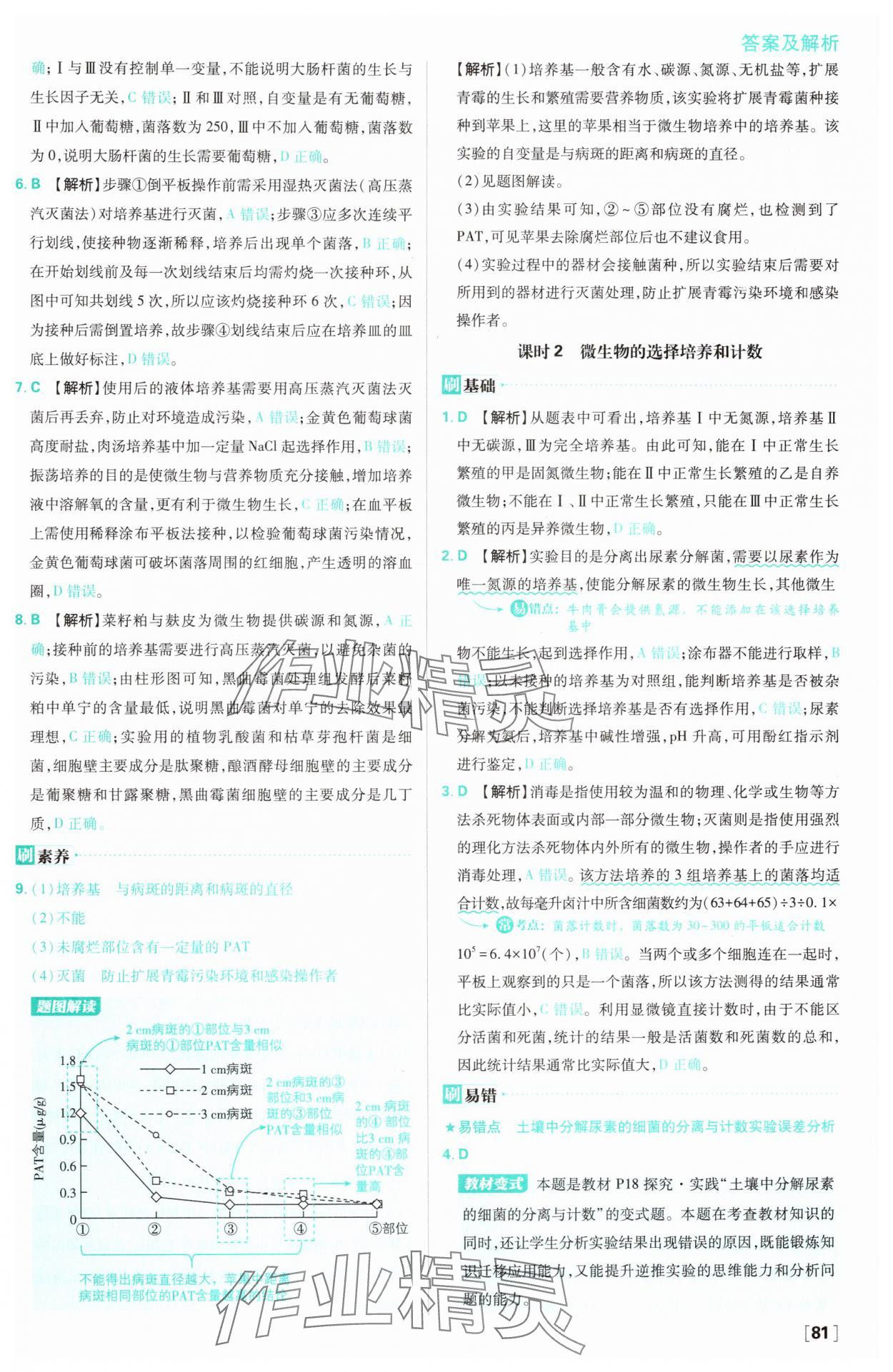 2025年高中必刷題高二生物選擇性必修3人教版 第5頁