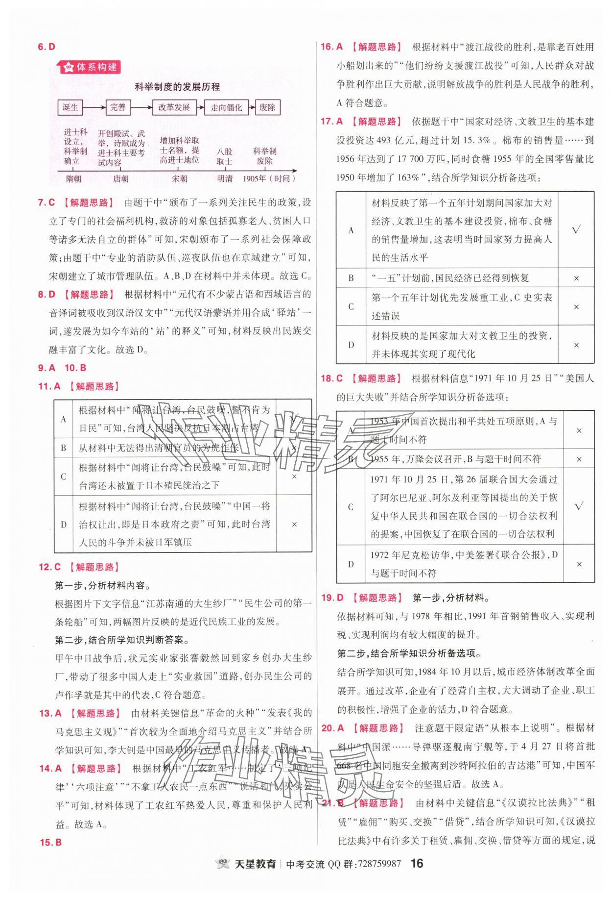 2024年金考卷45套匯編歷史廣東專版 第16頁