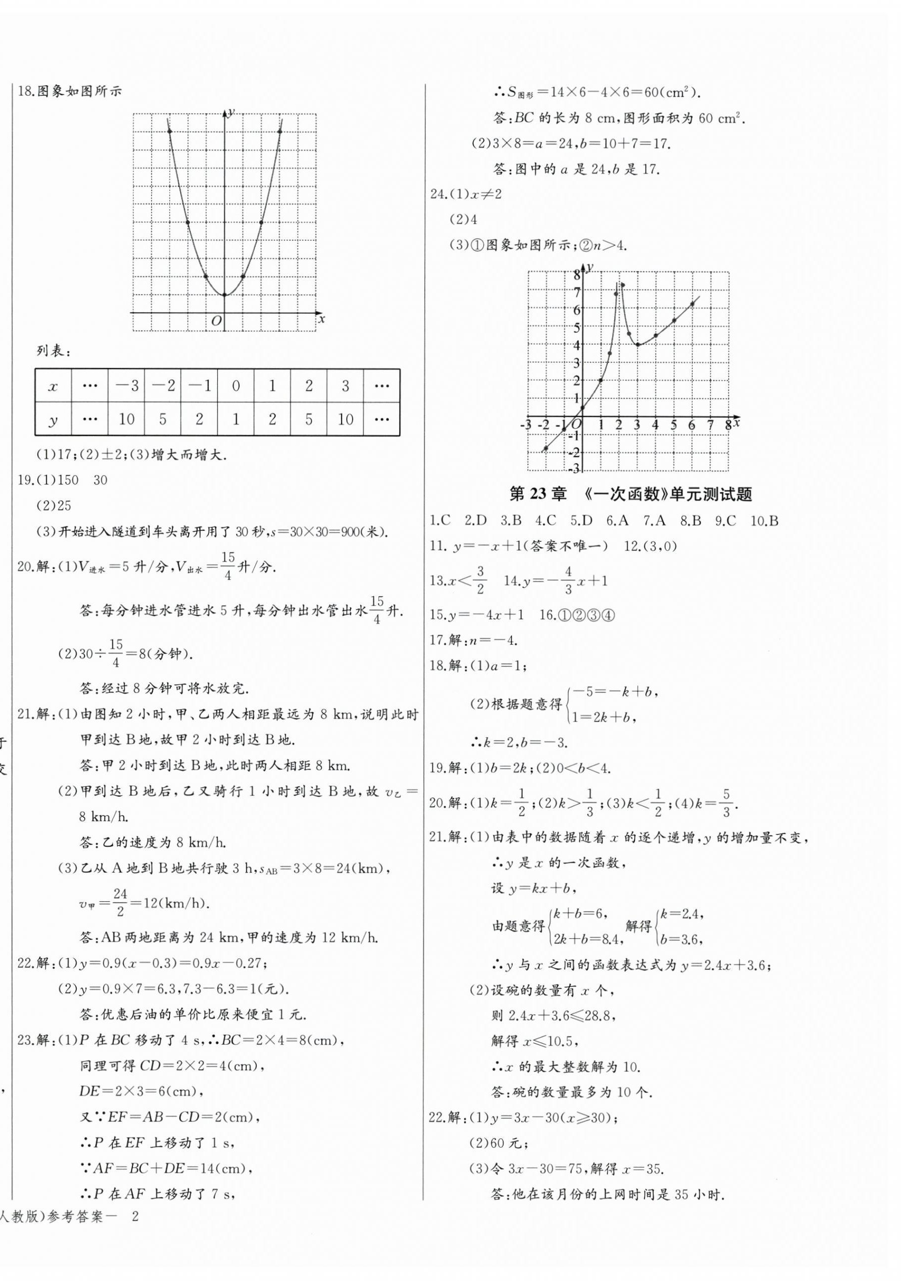 2026年思維新觀察八年級(jí)數(shù)學(xué)下冊(cè)人教版湖北專版&nbsp;第4頁