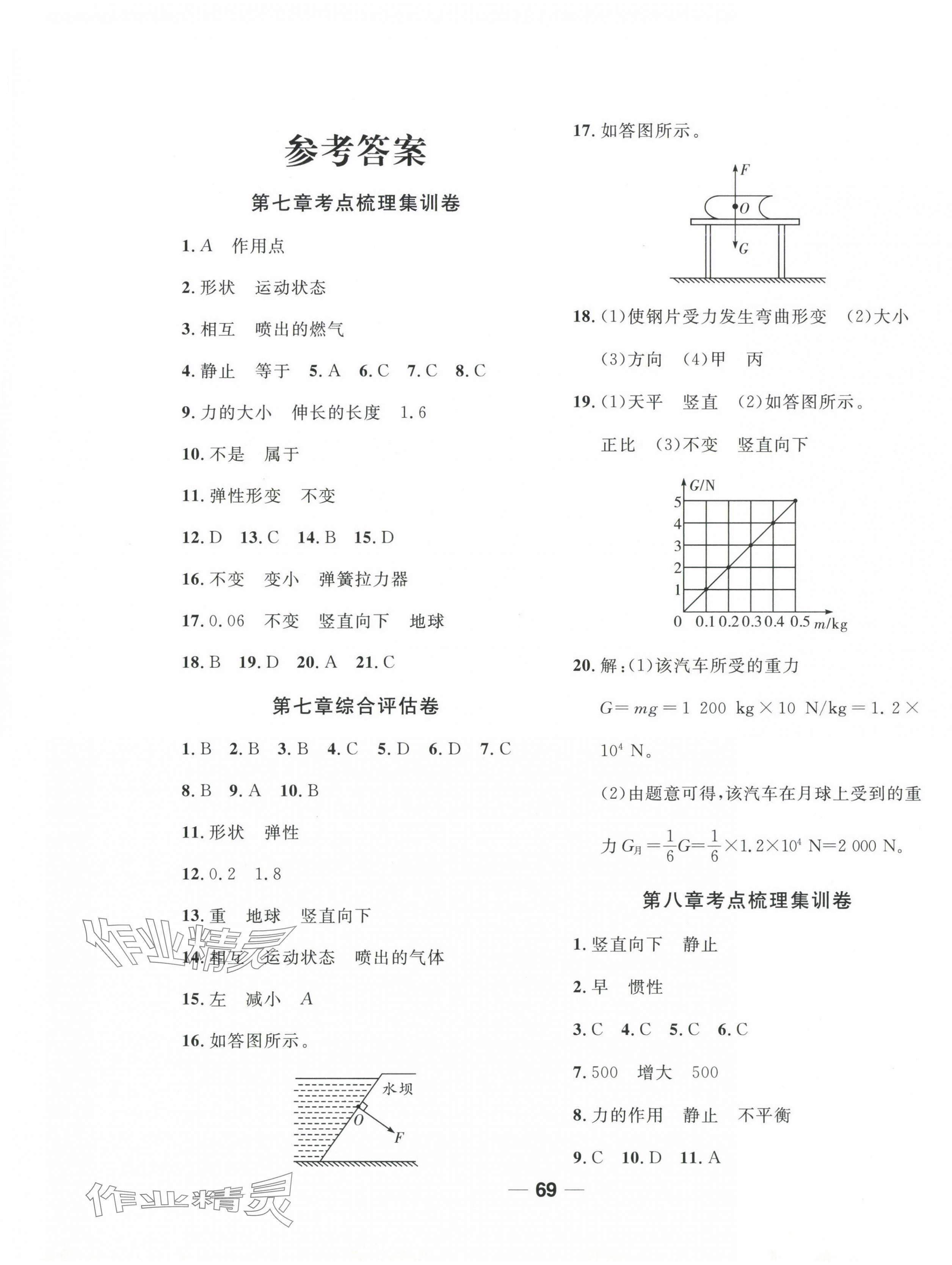 2025年單元專題測試一卷通八年級物理下冊人教版 參考答案第1頁