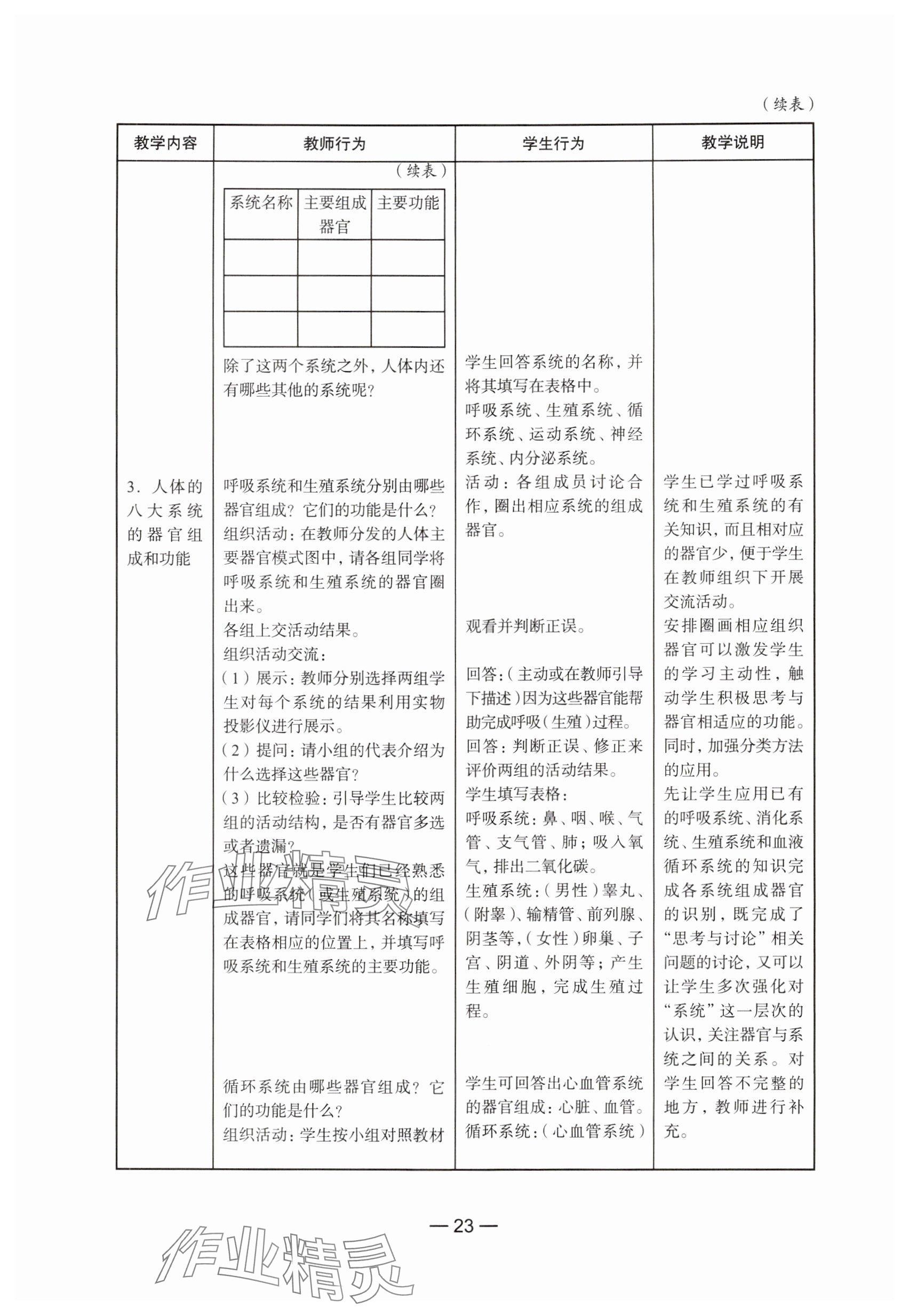 2024年教材課本生命科學(xué)第一冊(cè)滬教版五四制 參考答案第17頁(yè)