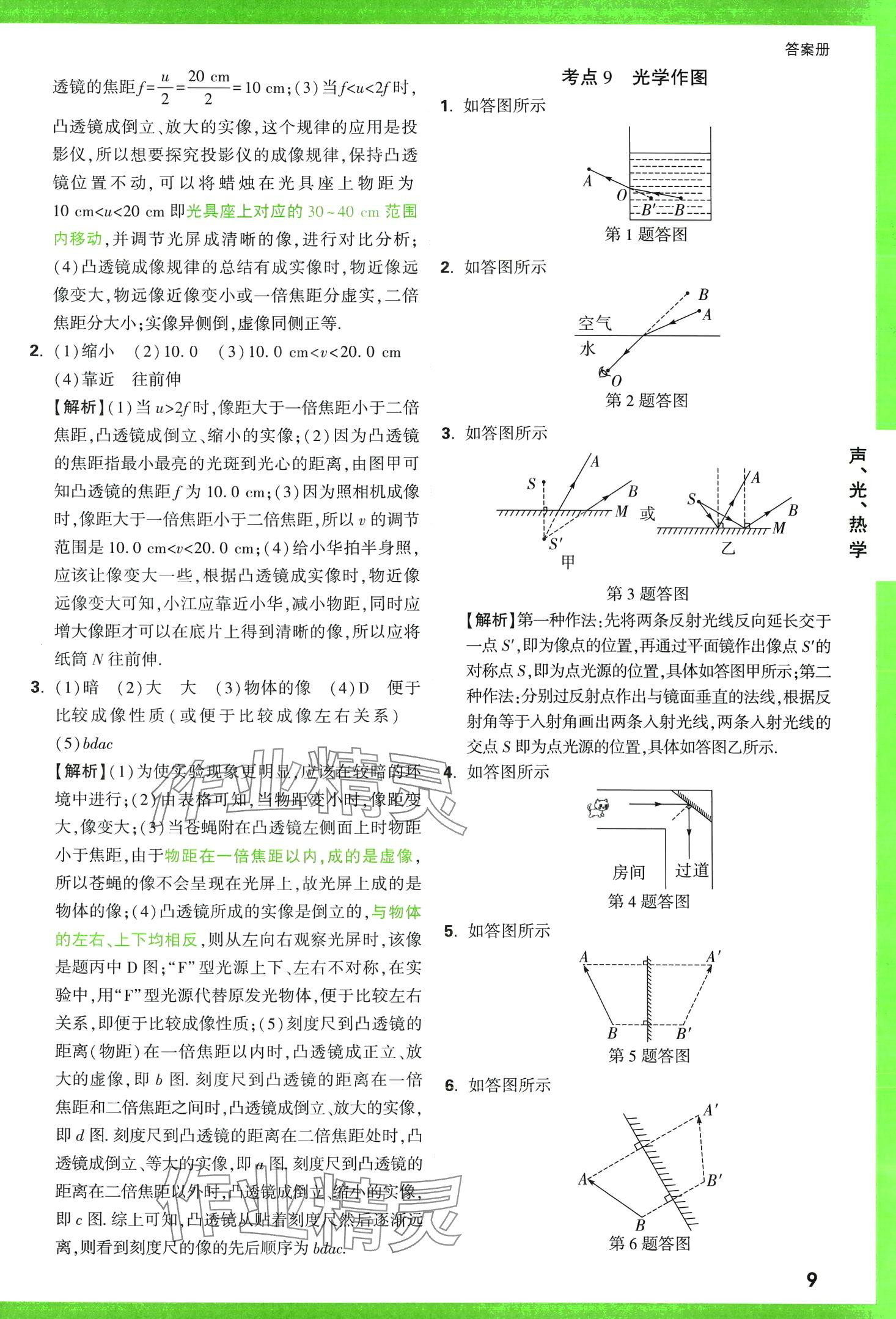 2024年萬唯中考逆襲卷物理中考 第9頁