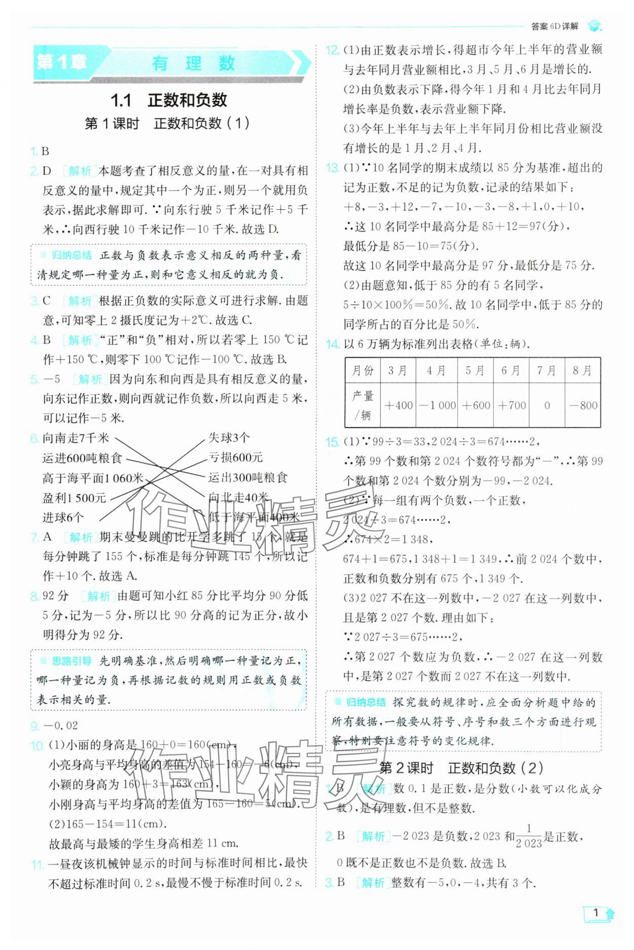 2024年實驗班提優(yōu)訓練七年級數(shù)學上冊滬科版 參考答案第1頁