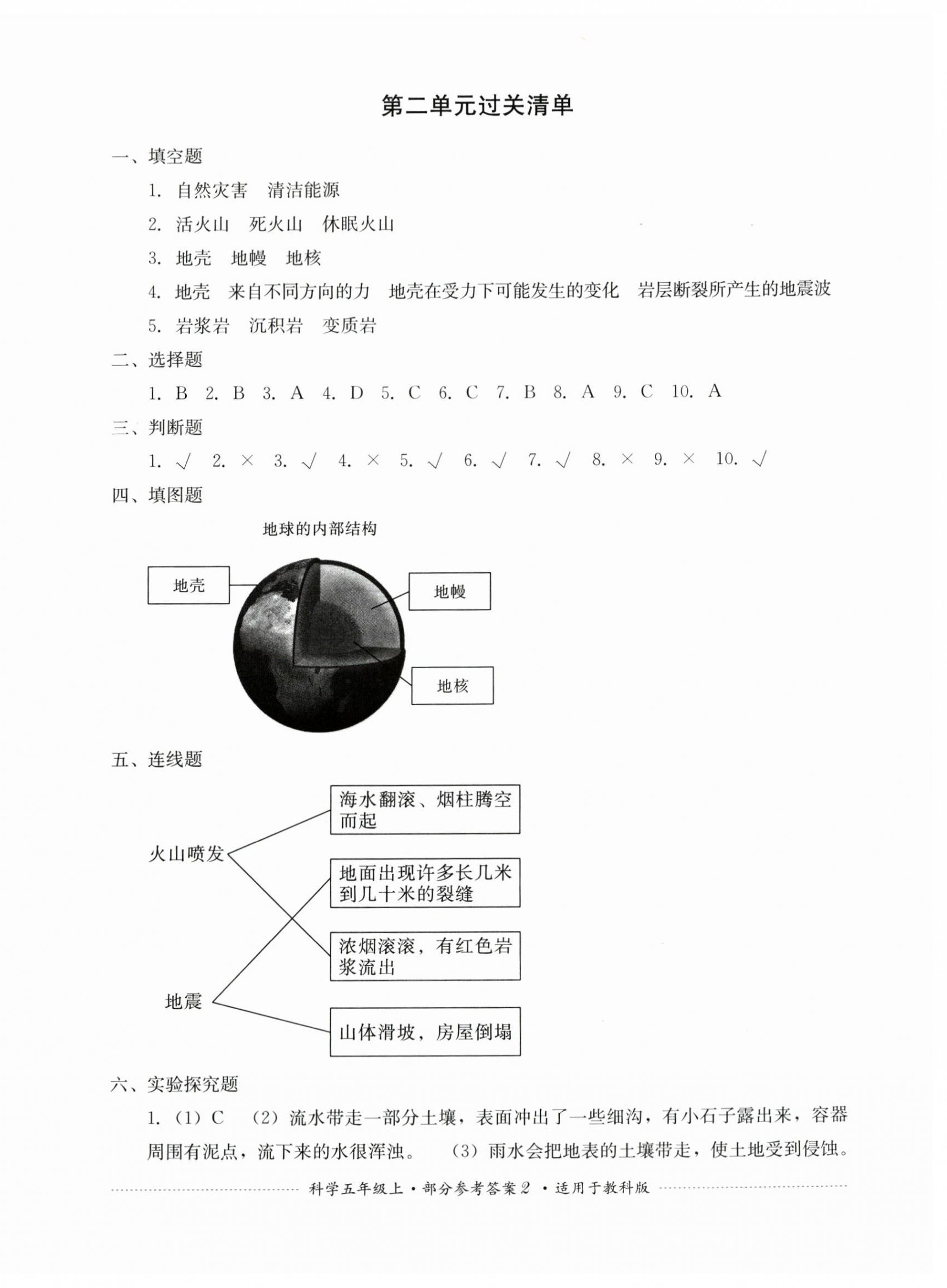 2023年過關(guān)清單四川教育出版社五年級(jí)科學(xué)上冊(cè)教科版 第2頁(yè)