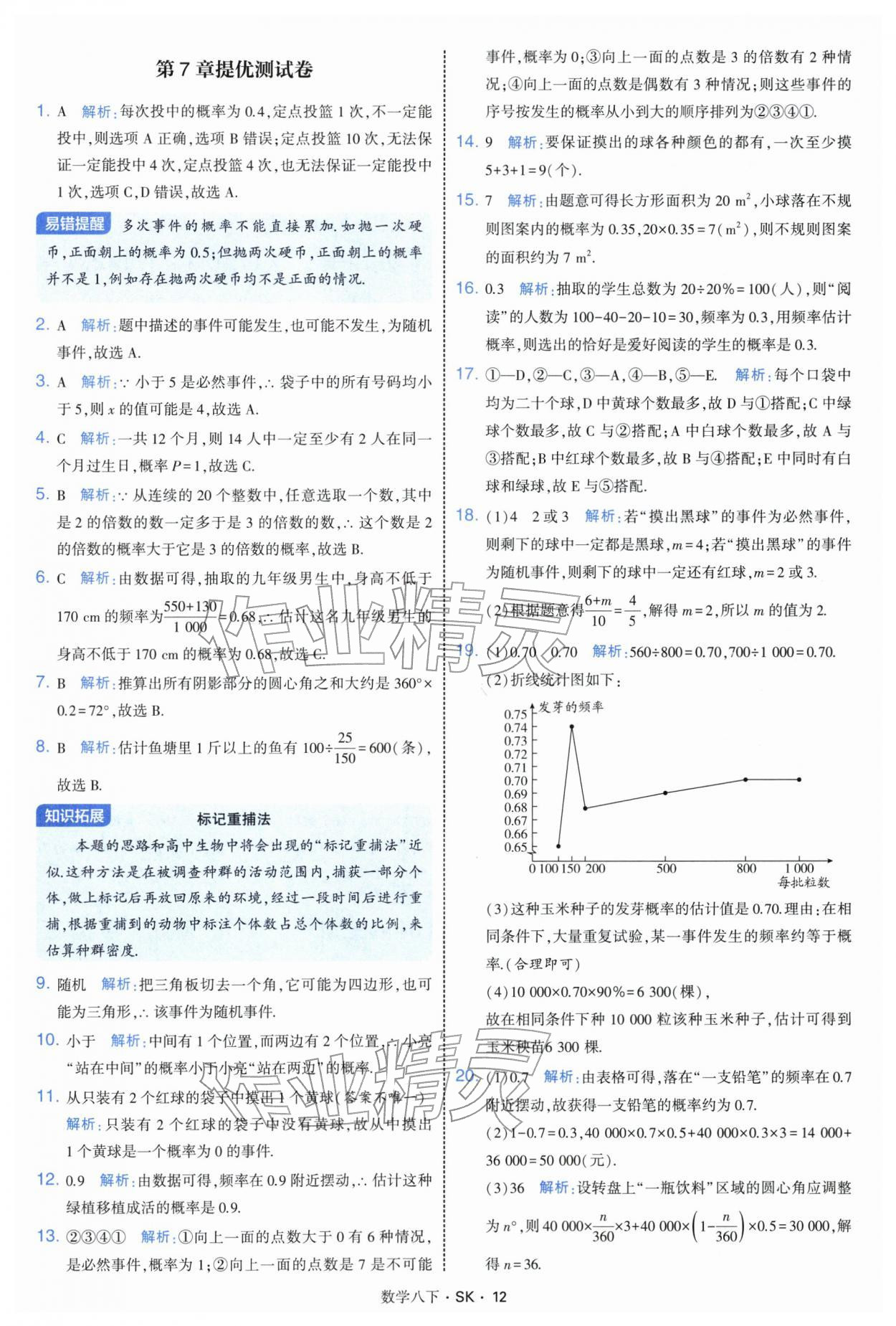 2026年学霸题中题八年级数学下册苏科版&nbsp;参考答案第12页